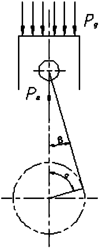 Piston skirt optimization method based on finite element analysis