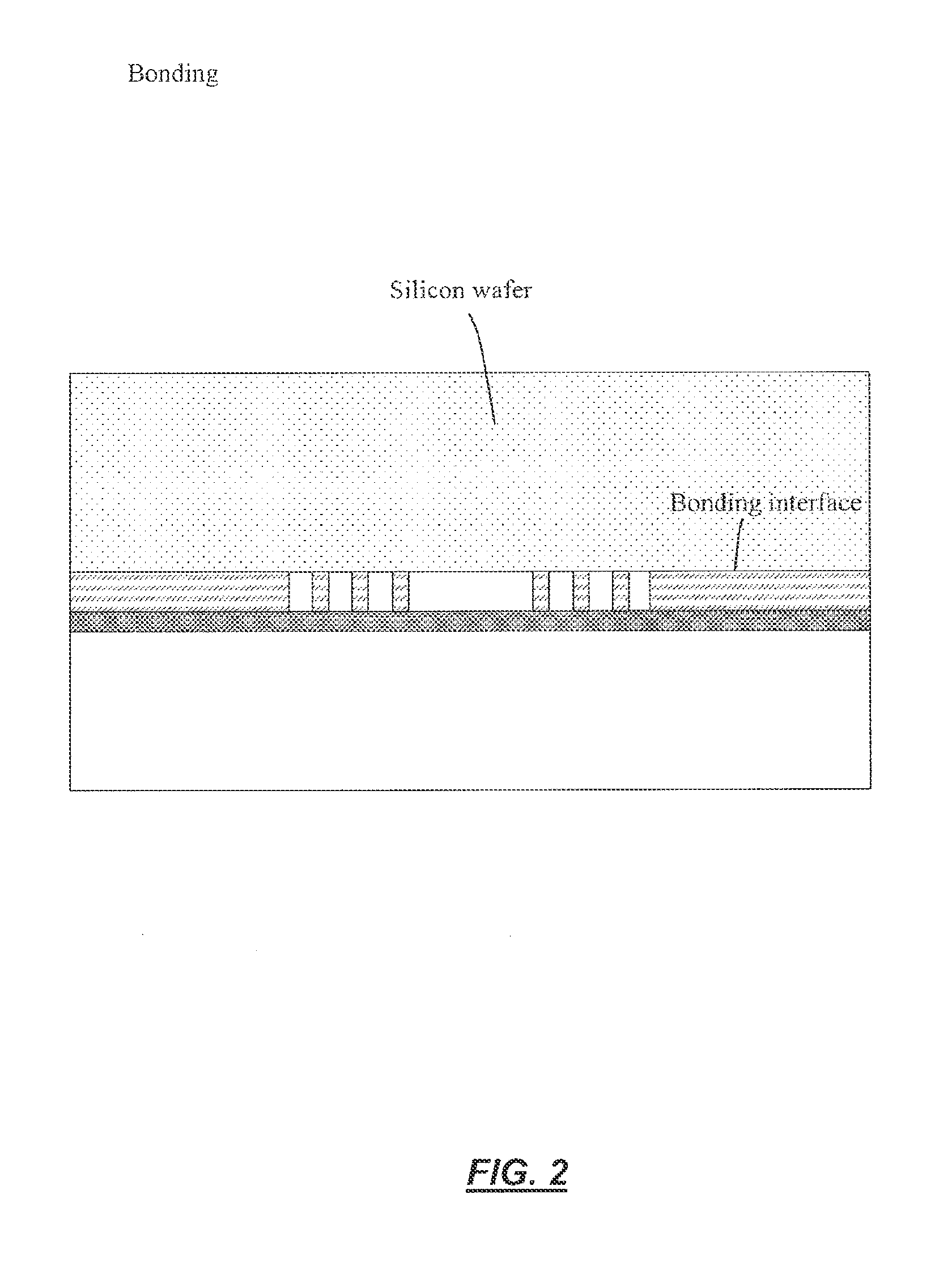 Method and structure of monolithetically integrated inertial sensor using IC foundry-compatible processes