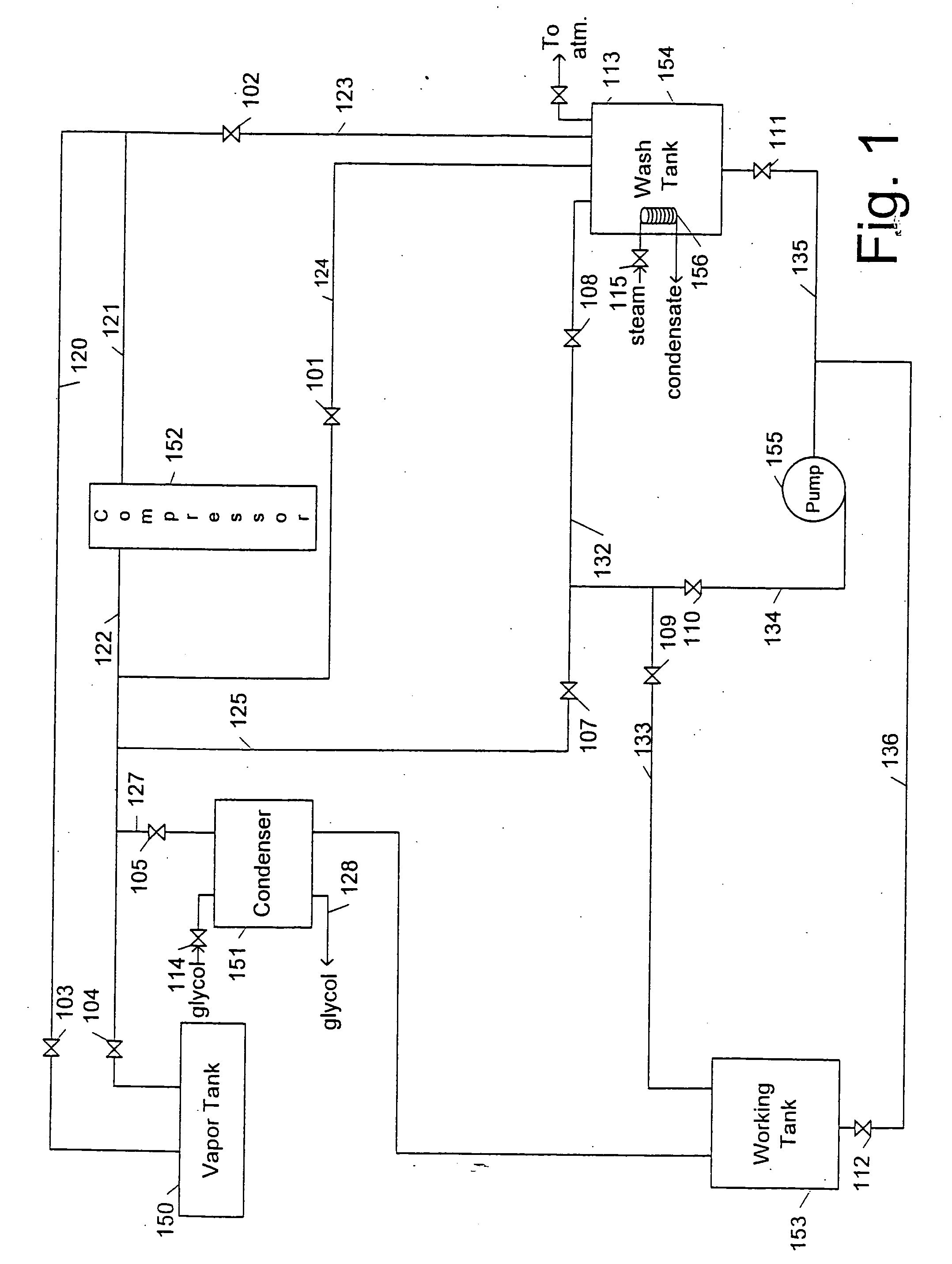 Cleaning apparatus having multiple wash tanks for carbon dioxide dry cleaning and methods of using same