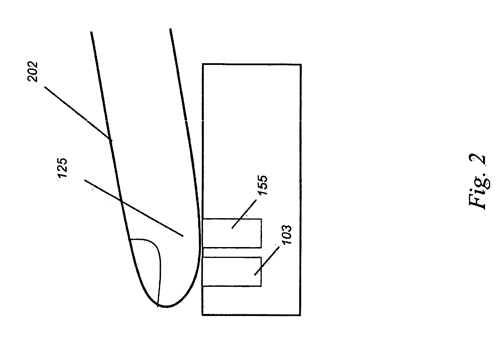 Metabolism- or Biochemical-Based Anti-Spoofing Biometrics Devices, Systems, and Methods