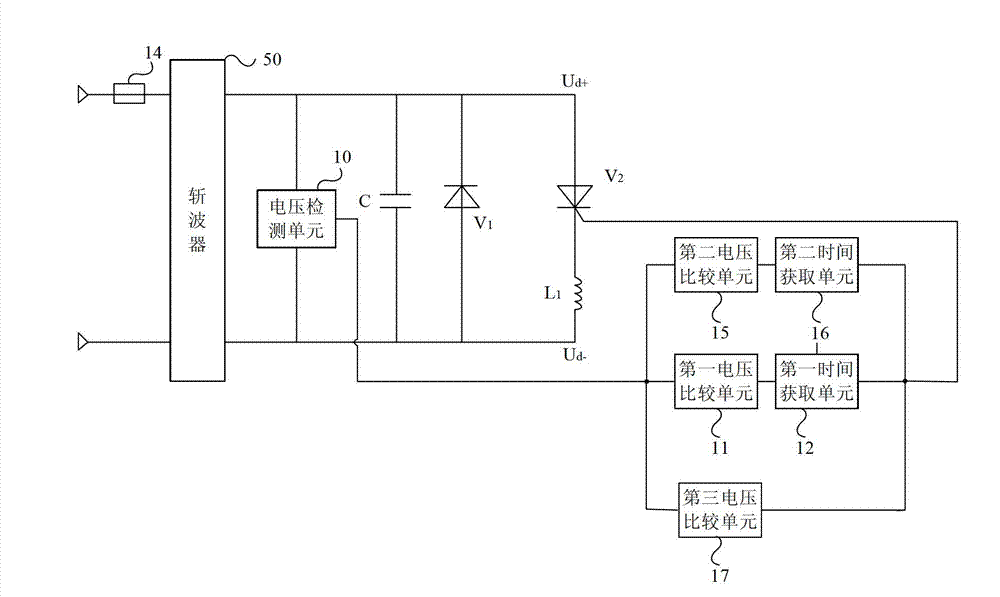 Overvoltage protection device of chopper, chopper and electric locomotive