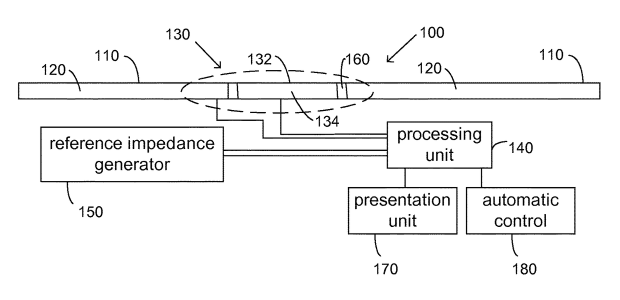 Device and method for measuring ice thickness