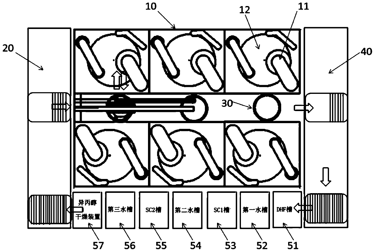 Chemical mechanical planarization device