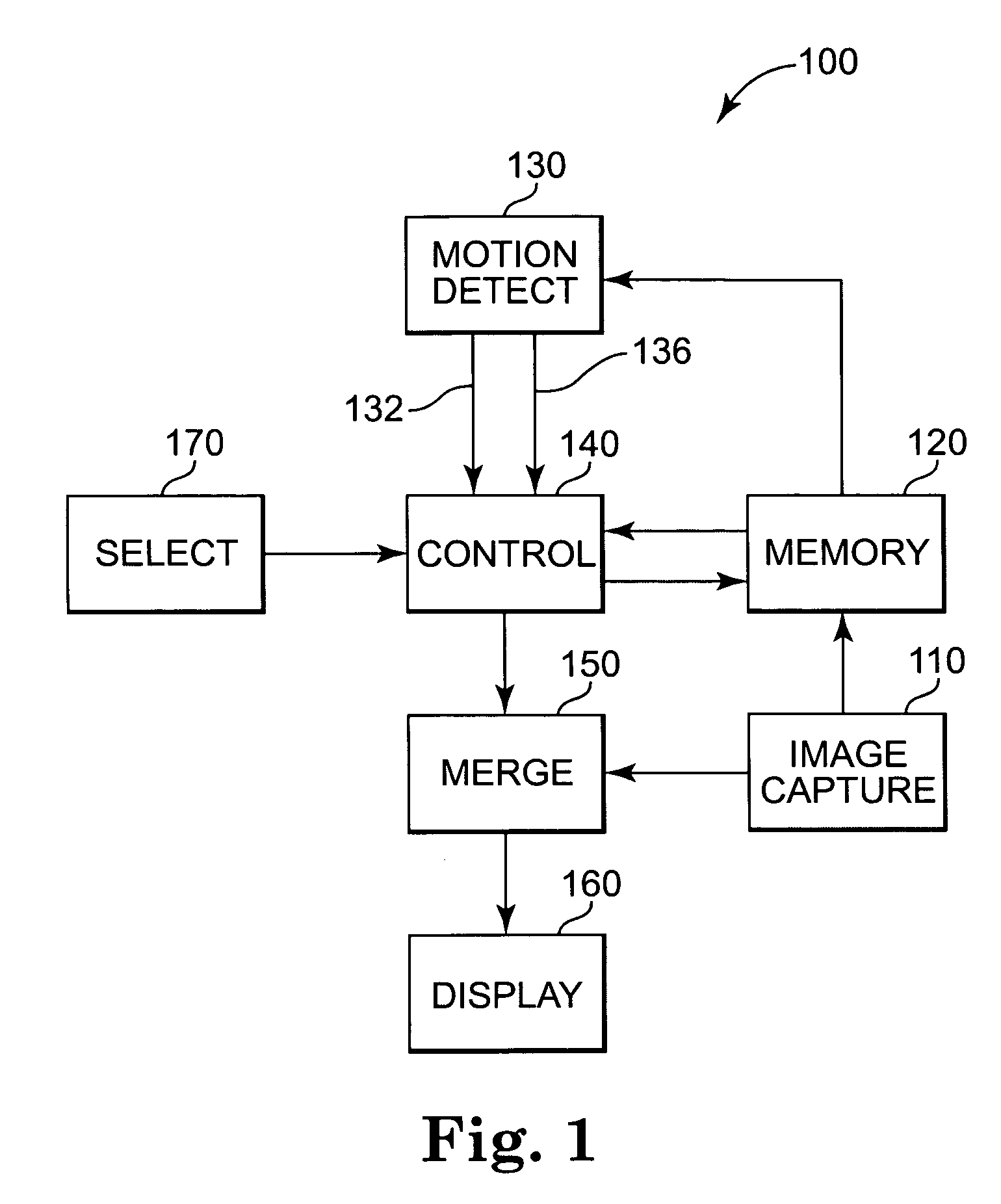 Method and apparatus for calibration of a motion sensing device in a portable apparatus