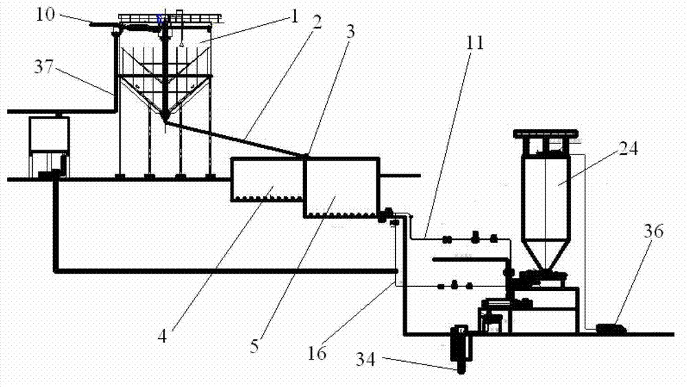 Preparation and production equipment for unclassified tailing filling material and preparation process