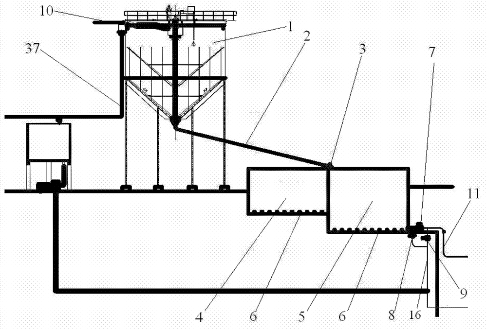 Preparation and production equipment for unclassified tailing filling material and preparation process