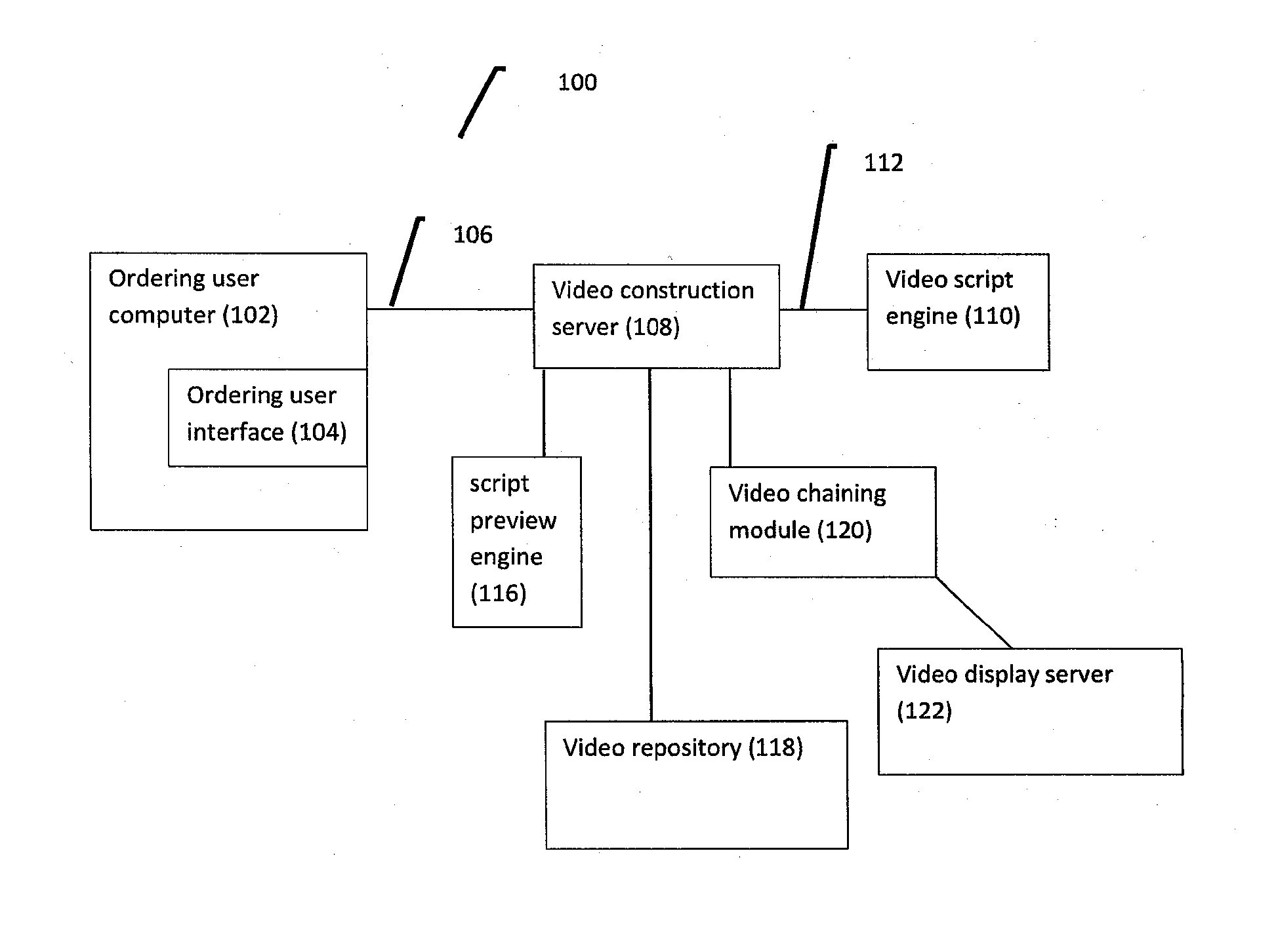 System and method for flexible video construction