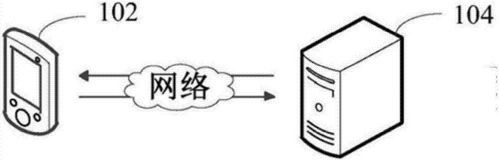 Terminal optimization method and device, terminal equipment, server and storage medium