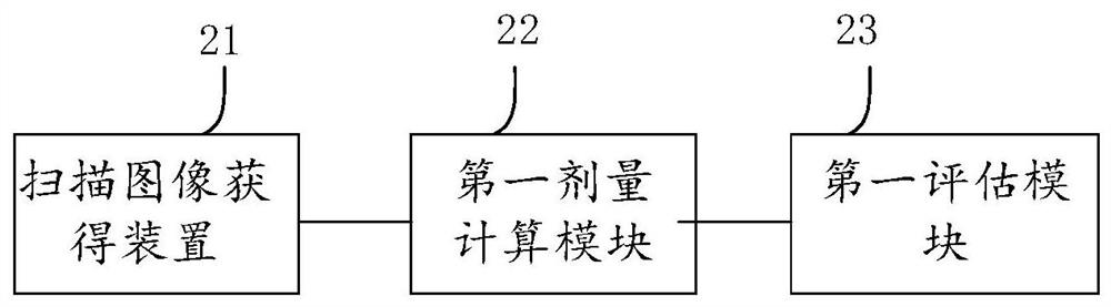 Computer readable storage medium and computing device