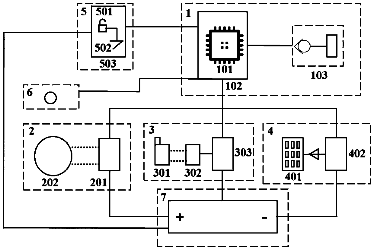 Multifunctional door opening system applied to door lock of student dormitory