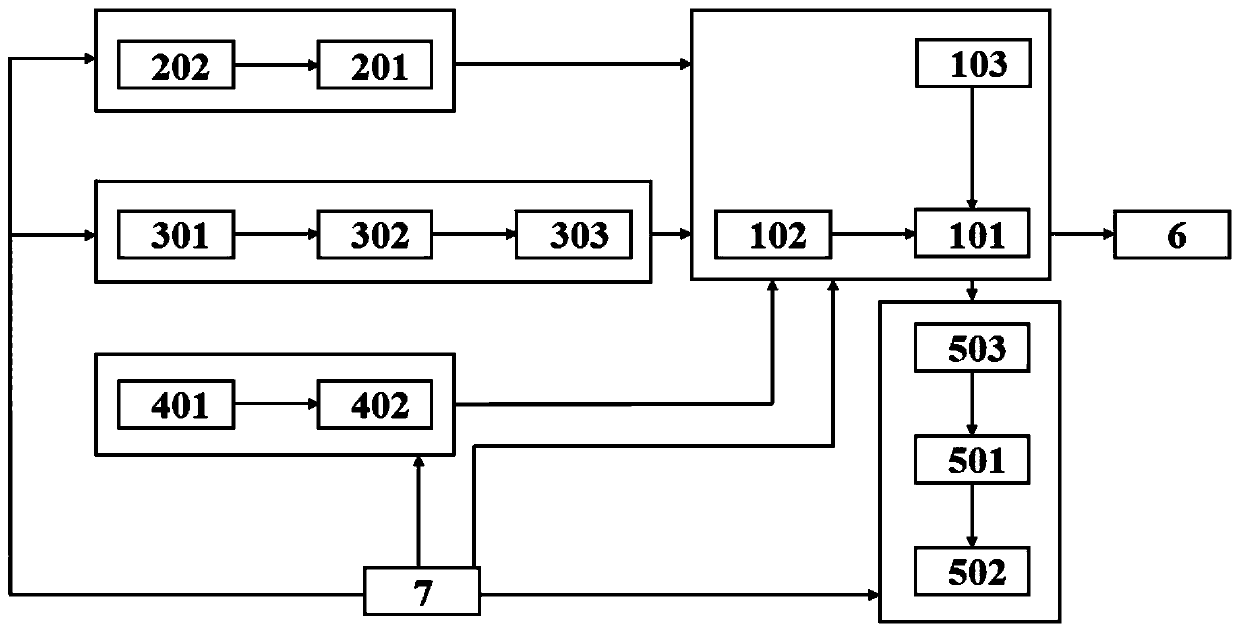 Multifunctional door opening system applied to door lock of student dormitory