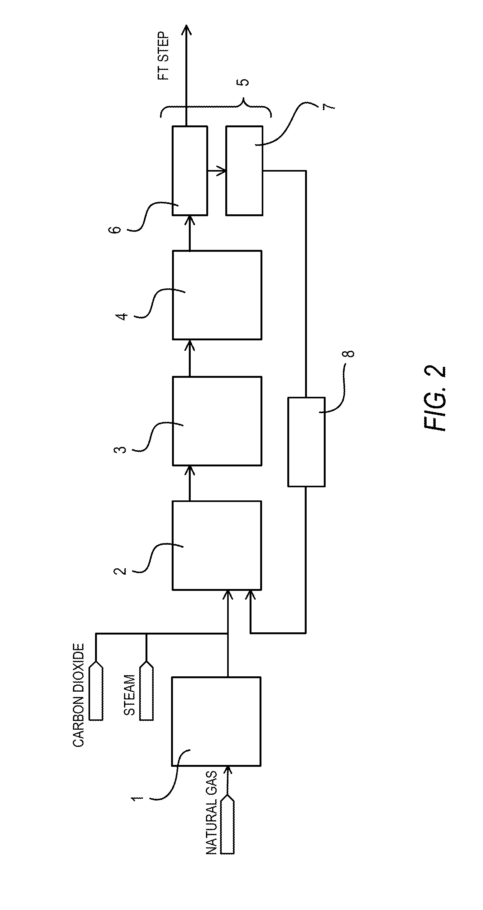 Method of suppressing metal contamination of synthesis gas production apparatus