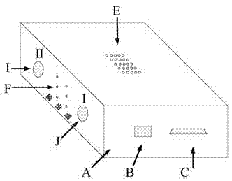 Current and voltage sensor integrated box and motor parameter real-time acquisition apparatus and method with same