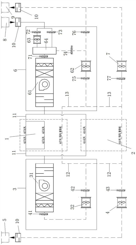 Subway station public area environmental control system