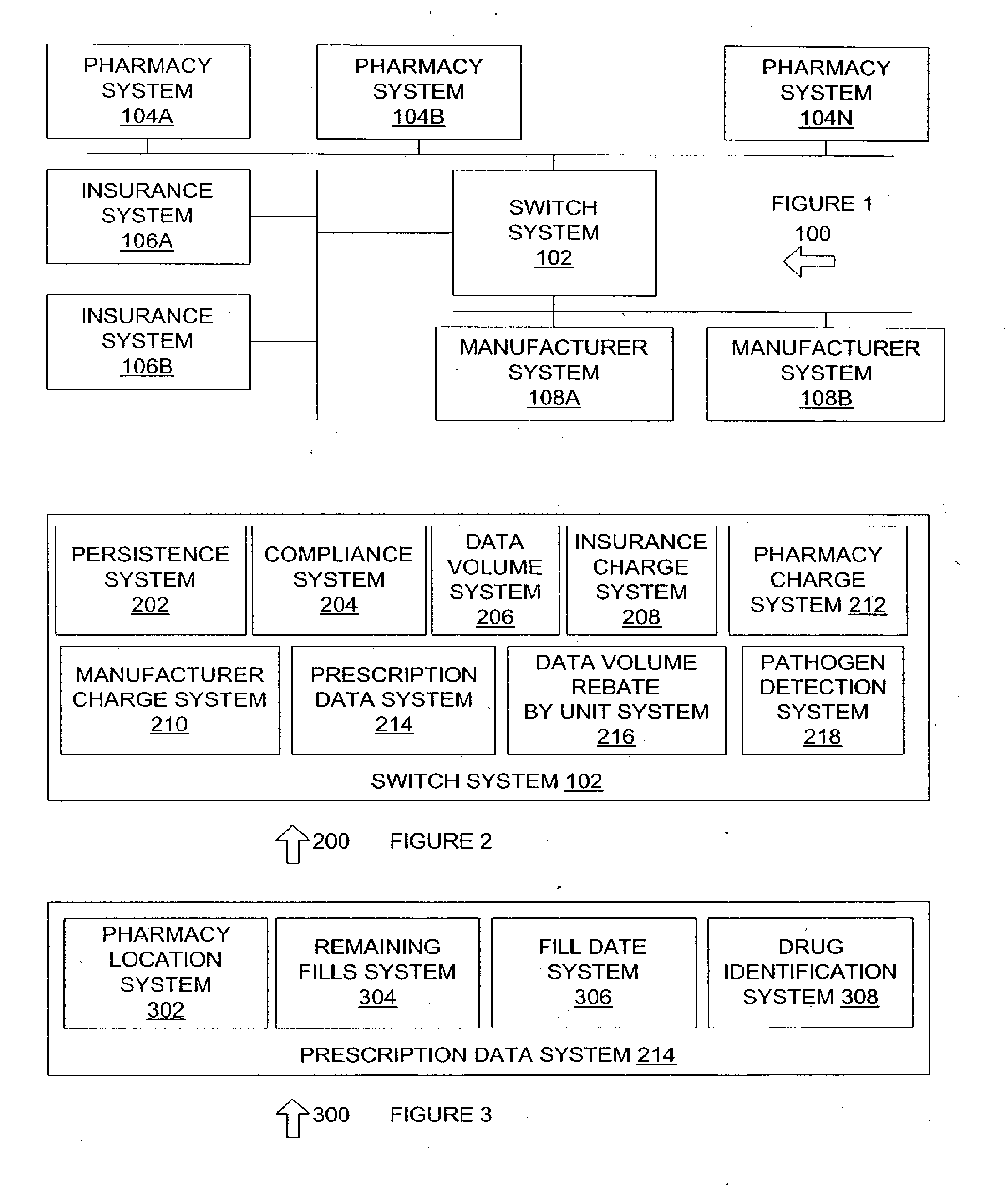 System and method for managing prescrption data to detect pathogens