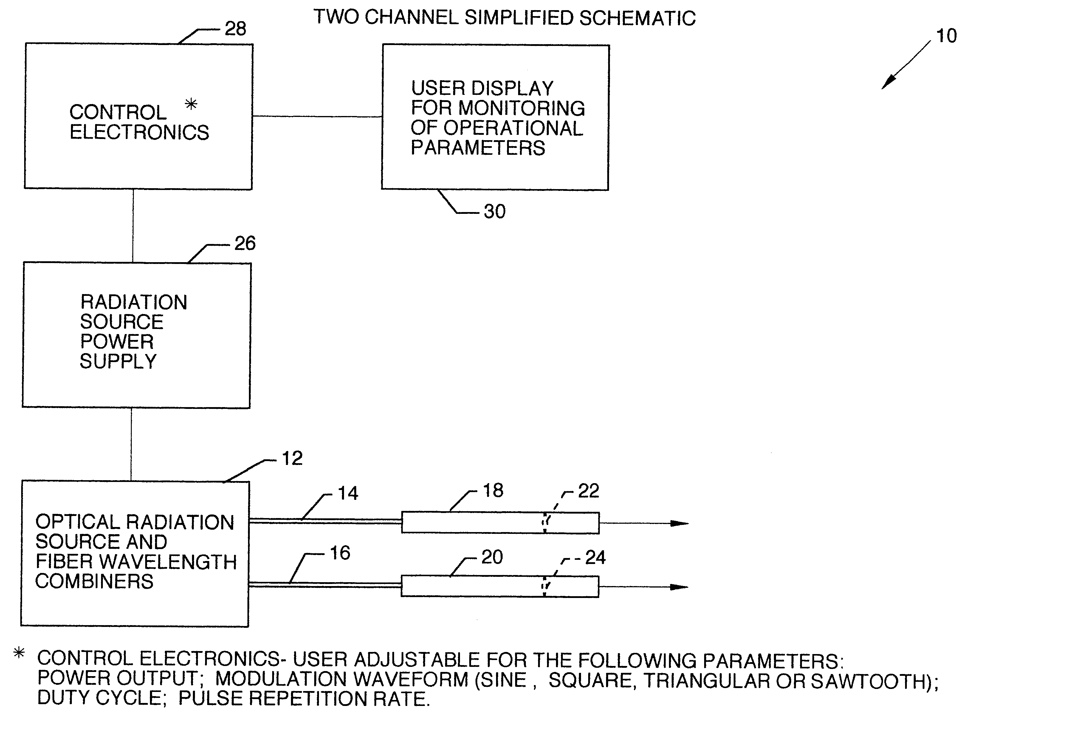 Violation of time reversal invariance in living tissue