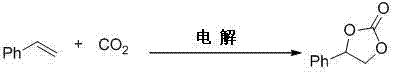 Method for preparing cyclic carbonate from olefin and carbon dioxide by electrochemical method