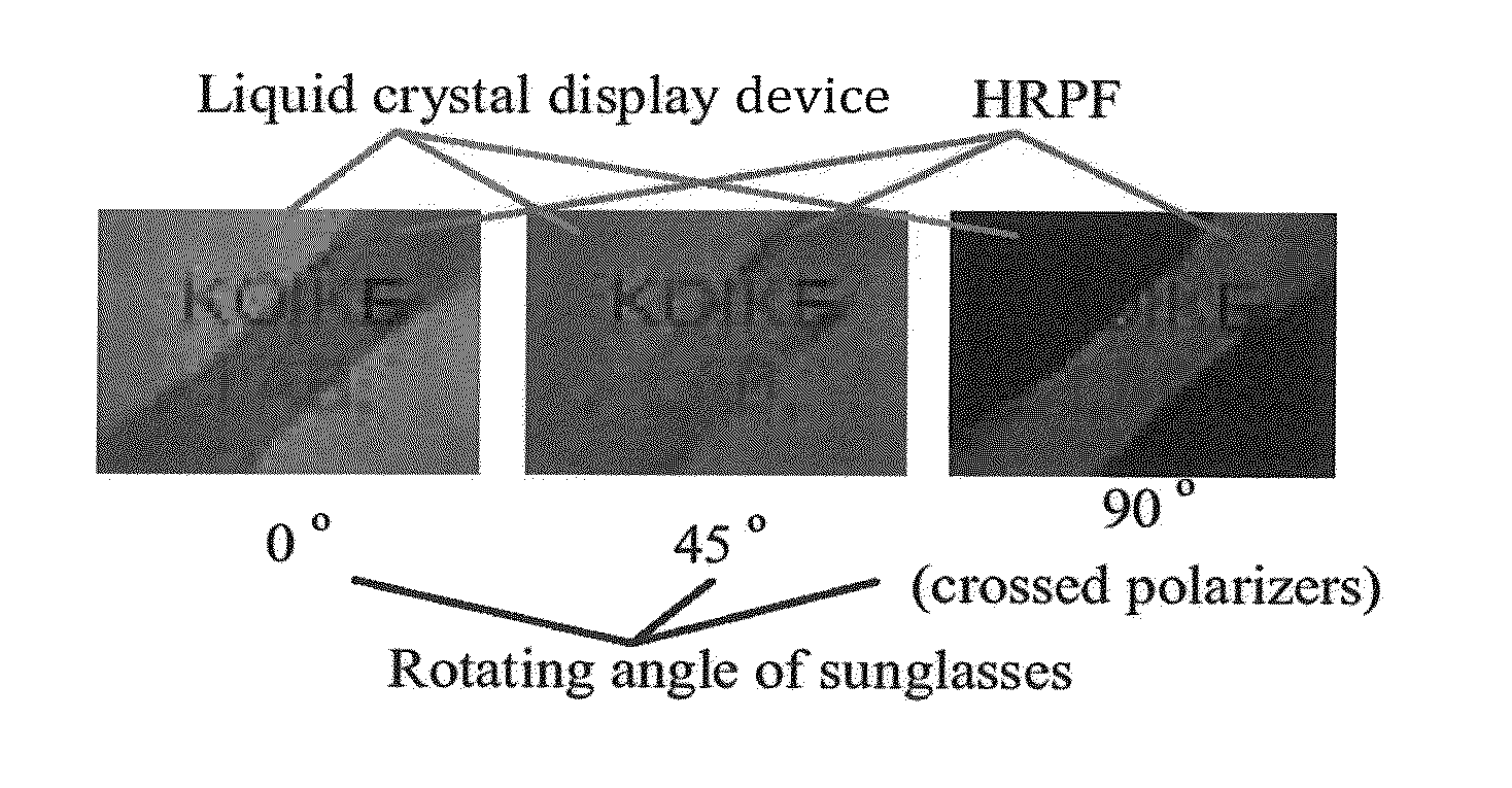 Method for improving visibility of liquid crystal display device, and liquid crystal display device using same