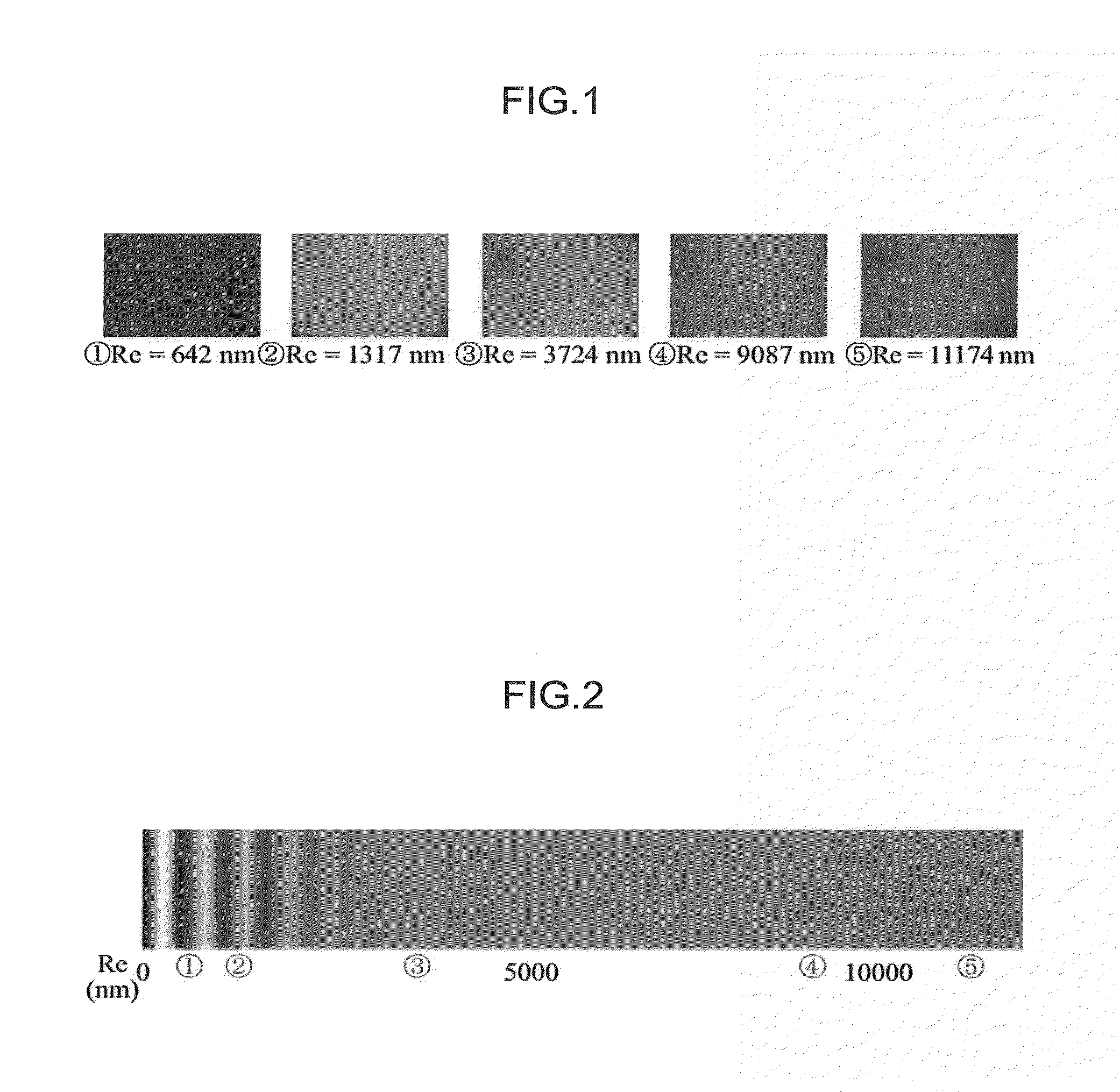 Method for improving visibility of liquid crystal display device, and liquid crystal display device using same