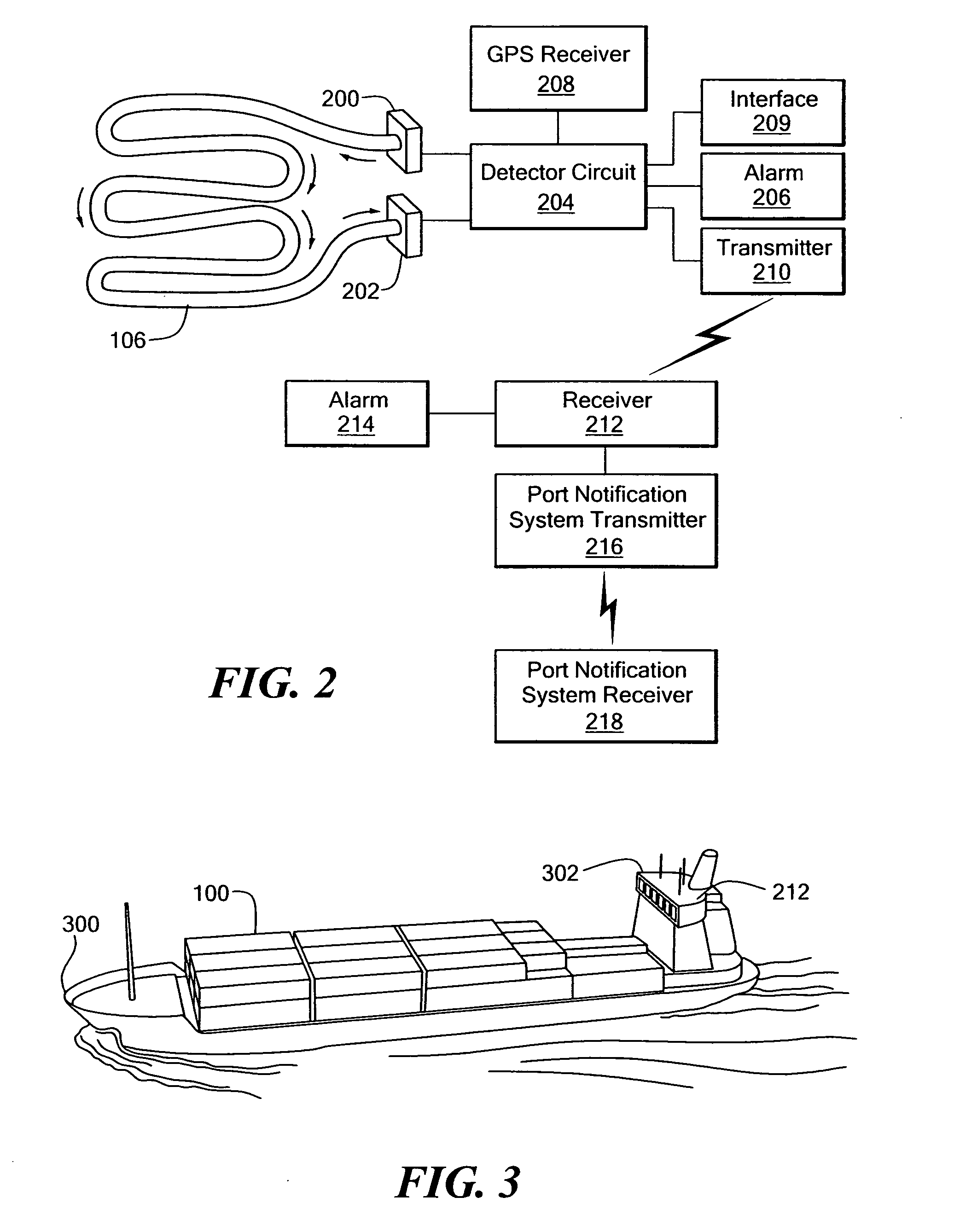 Tamper-proof container