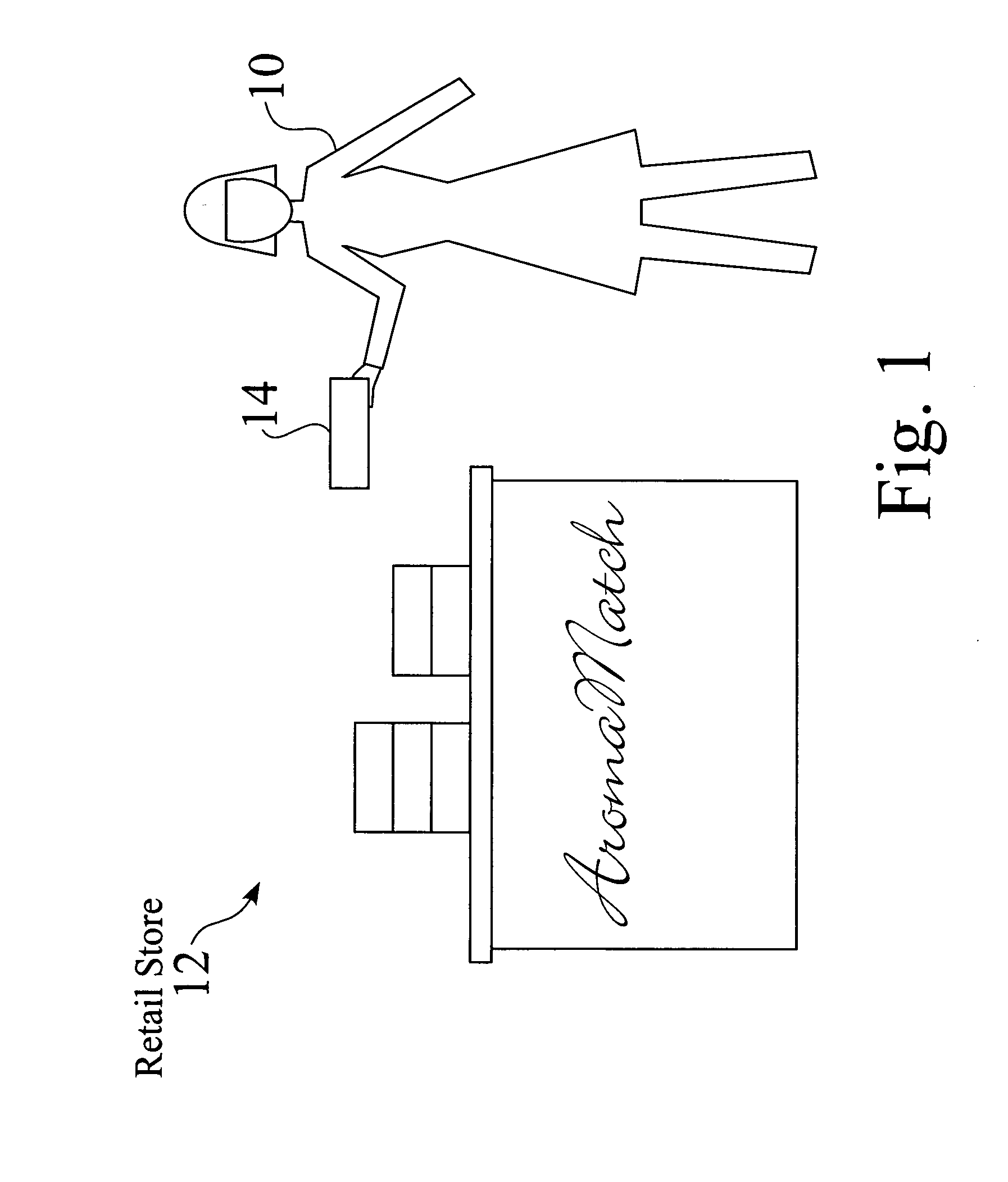 Human sample matching system