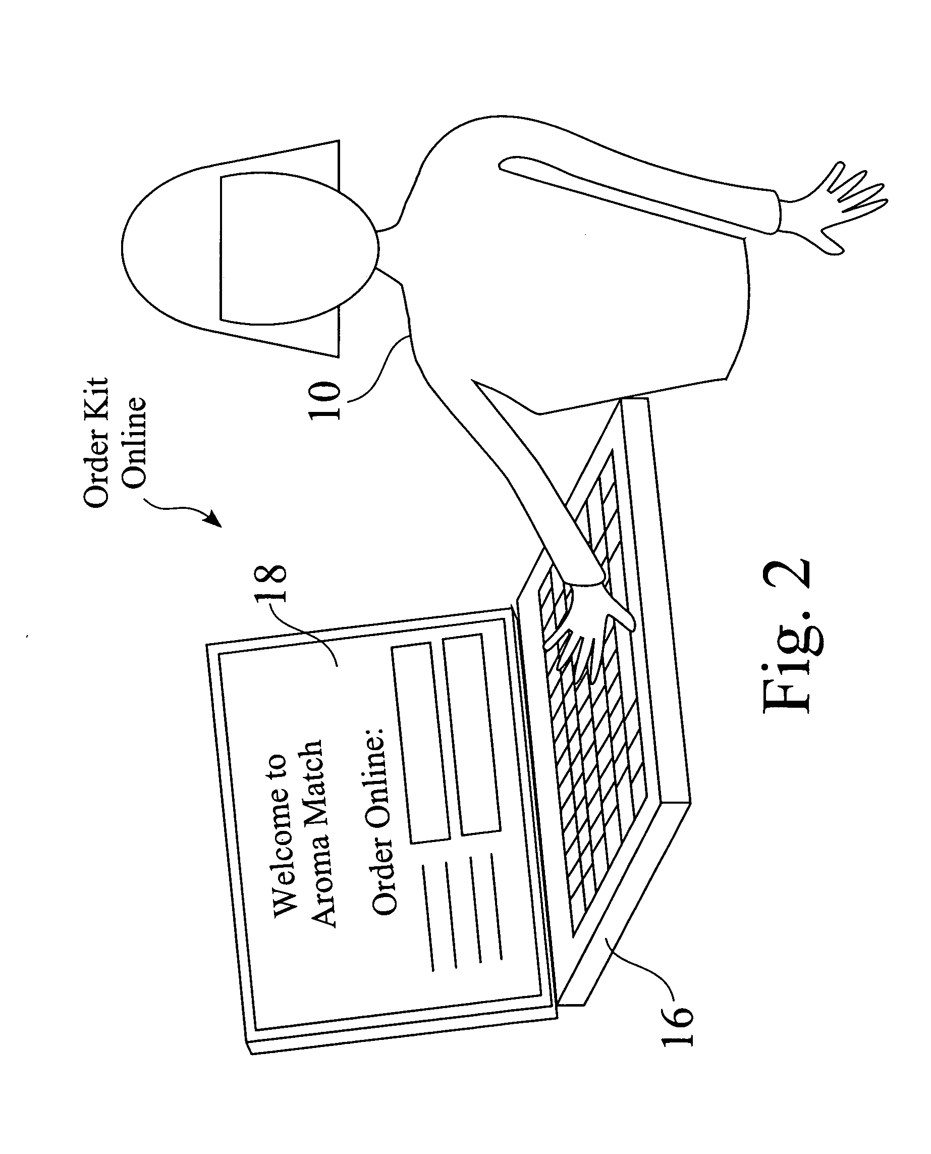 Human sample matching system