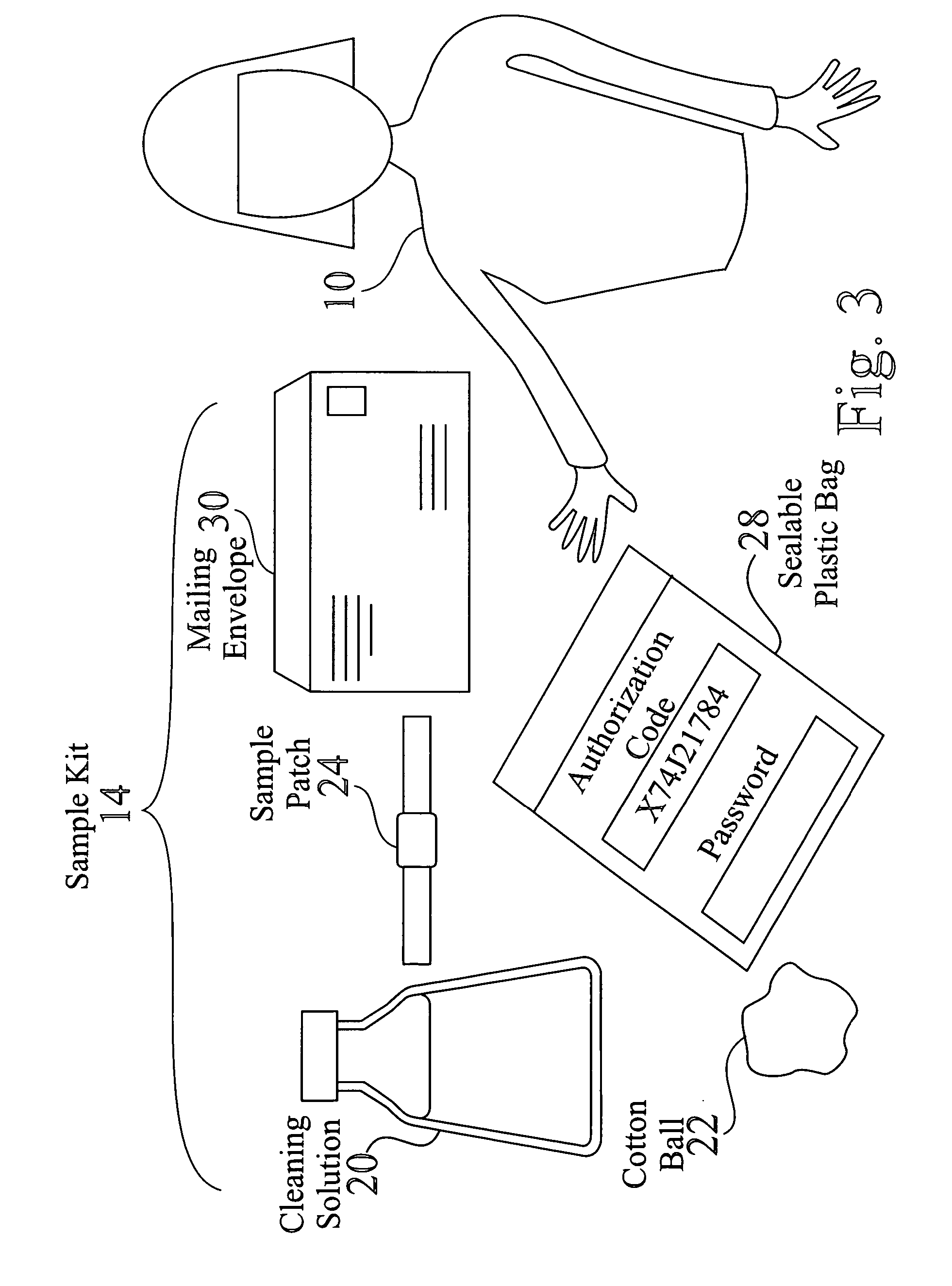 Human sample matching system