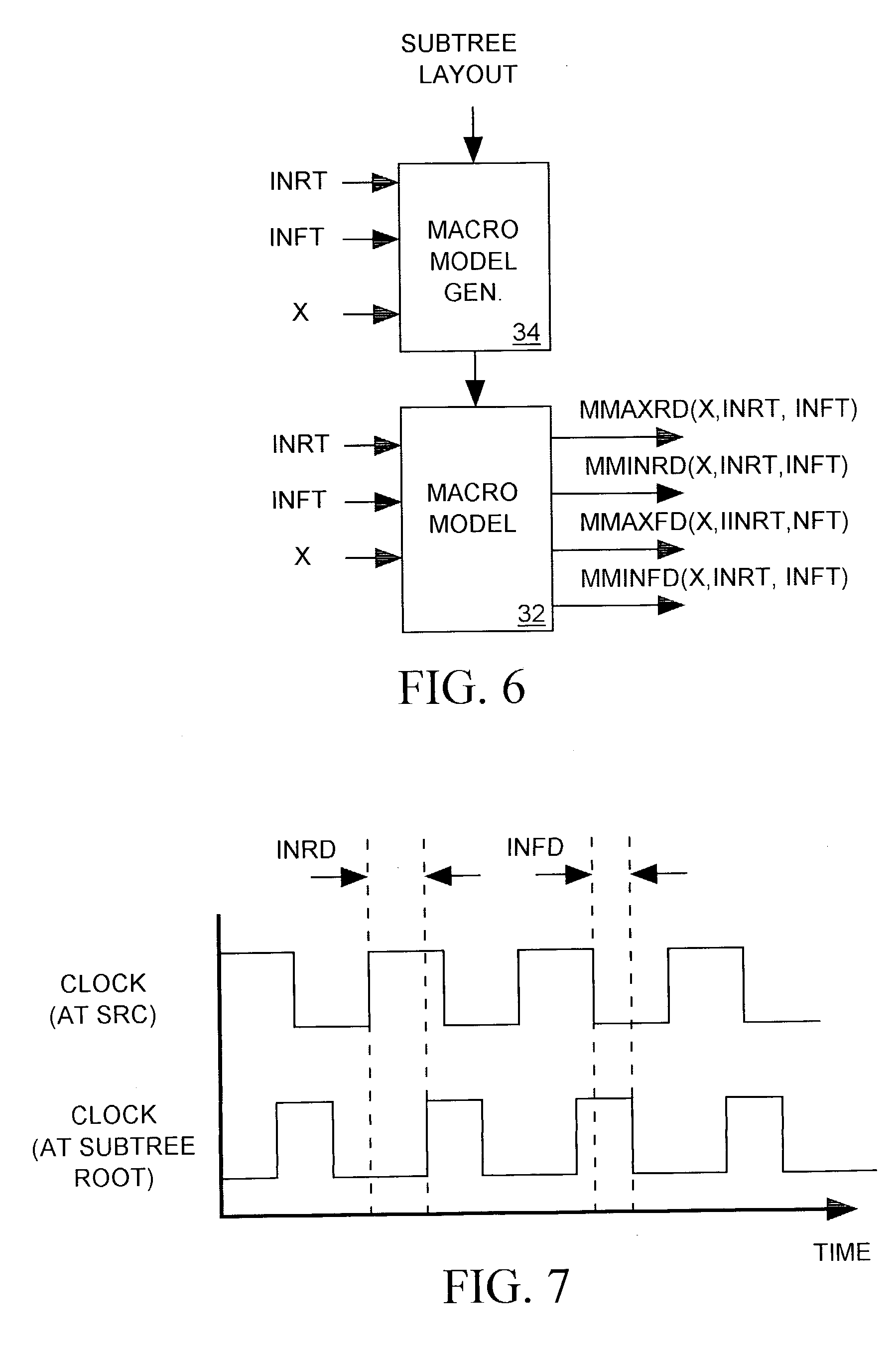 Method for analyzing path delays in an IC clock tree