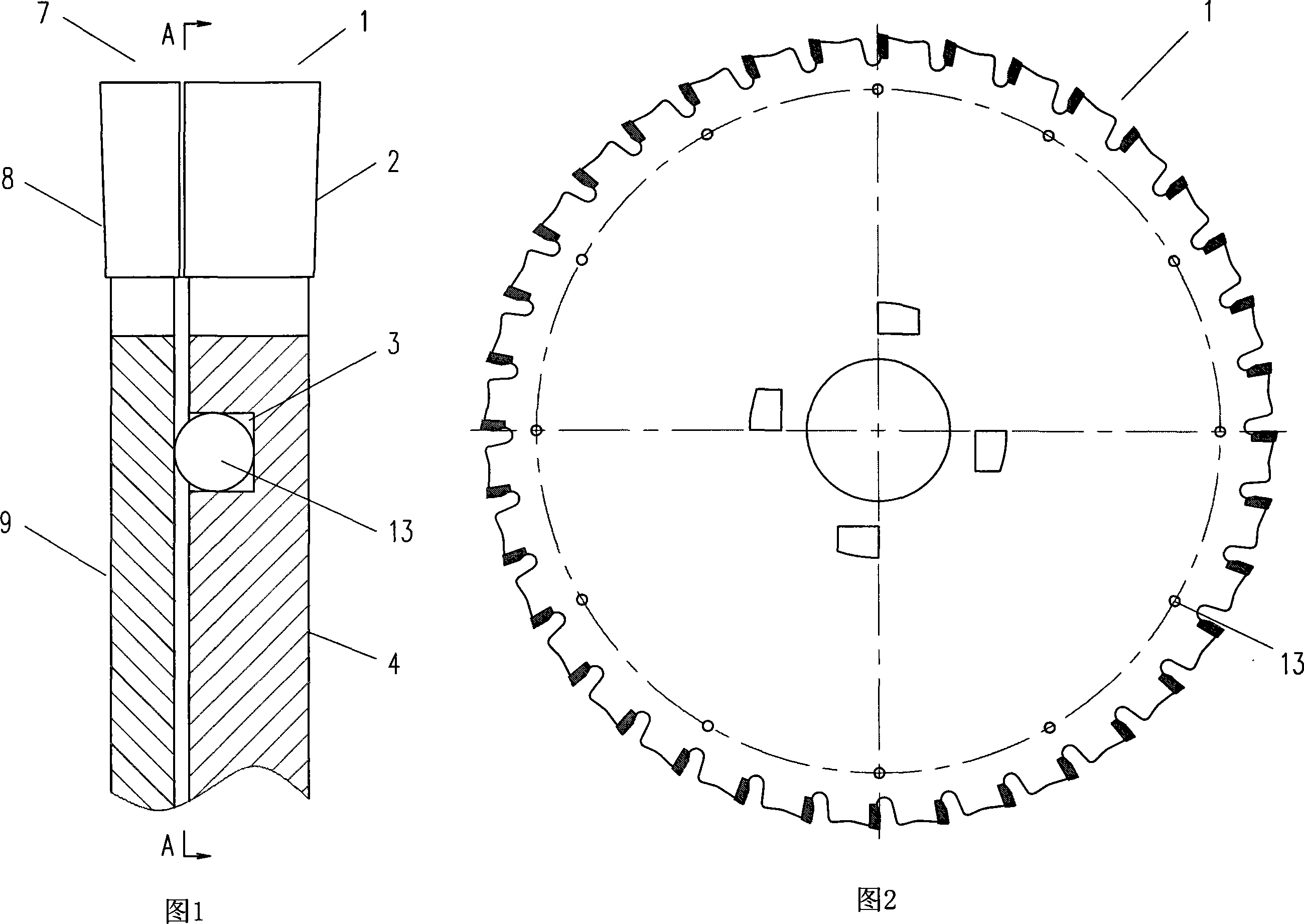 Sawblades in couple