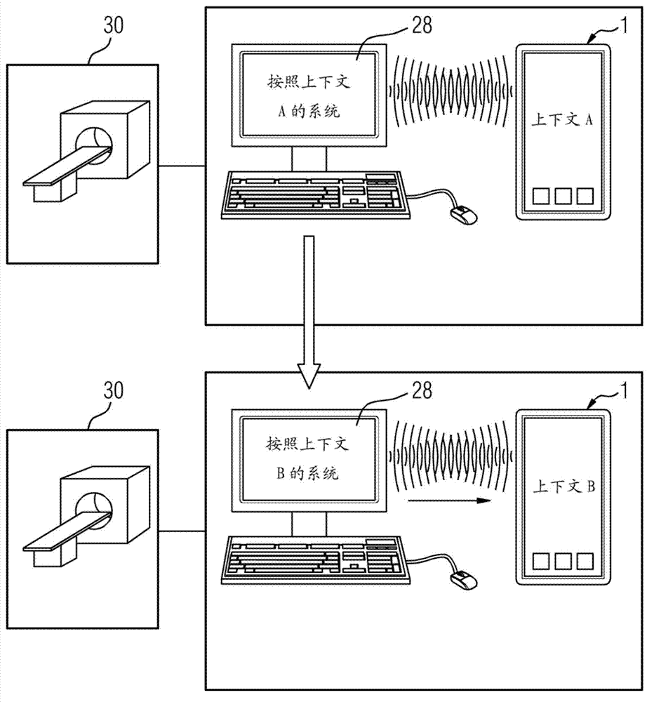 Device controller with connectable touch user interface