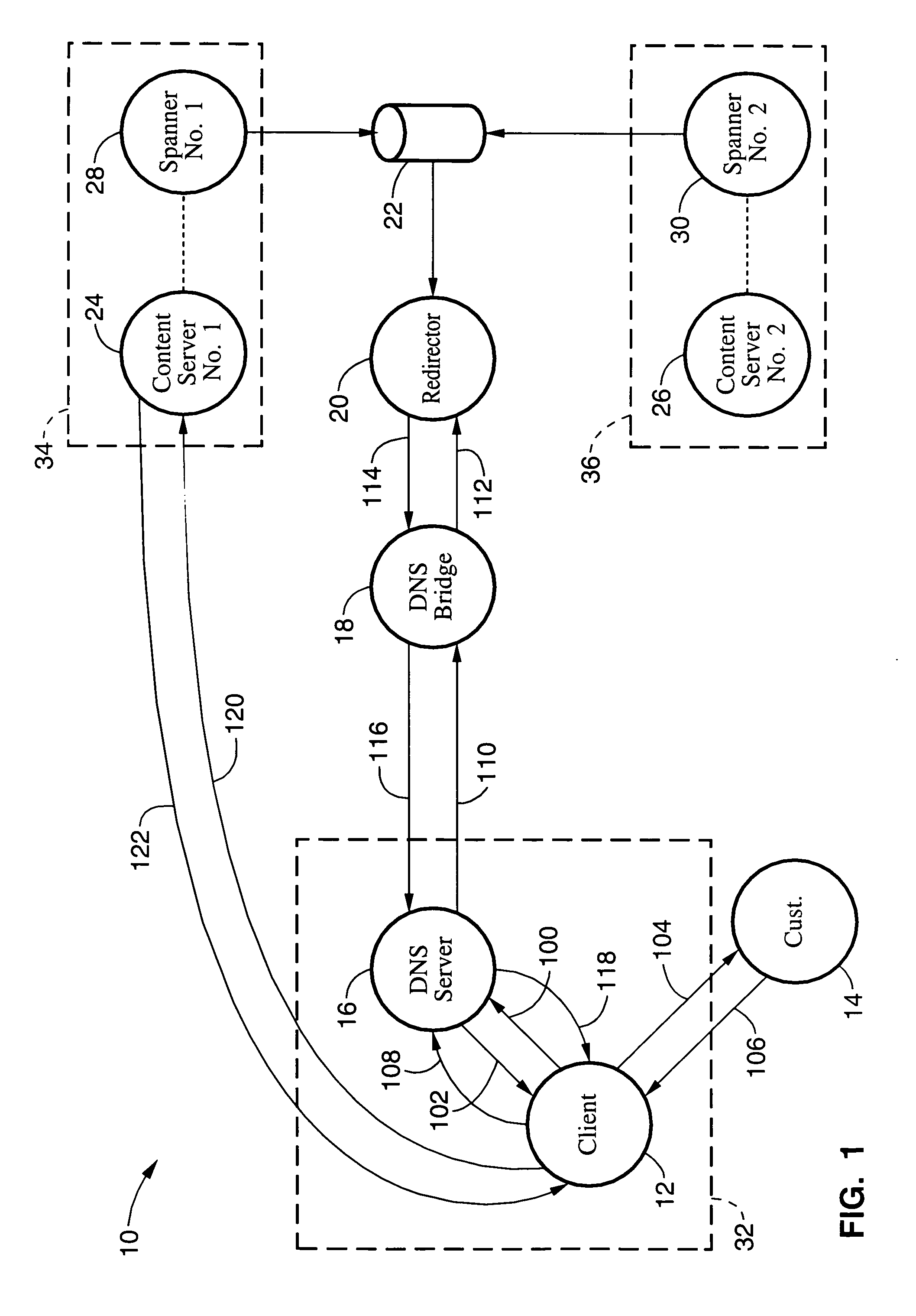 Method and system for directing requests for content to a content server based on network performance