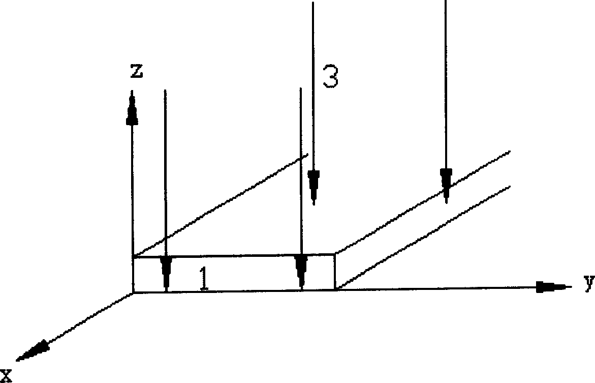 Method for measuring critical current homogenity of every portion for super conducting strip