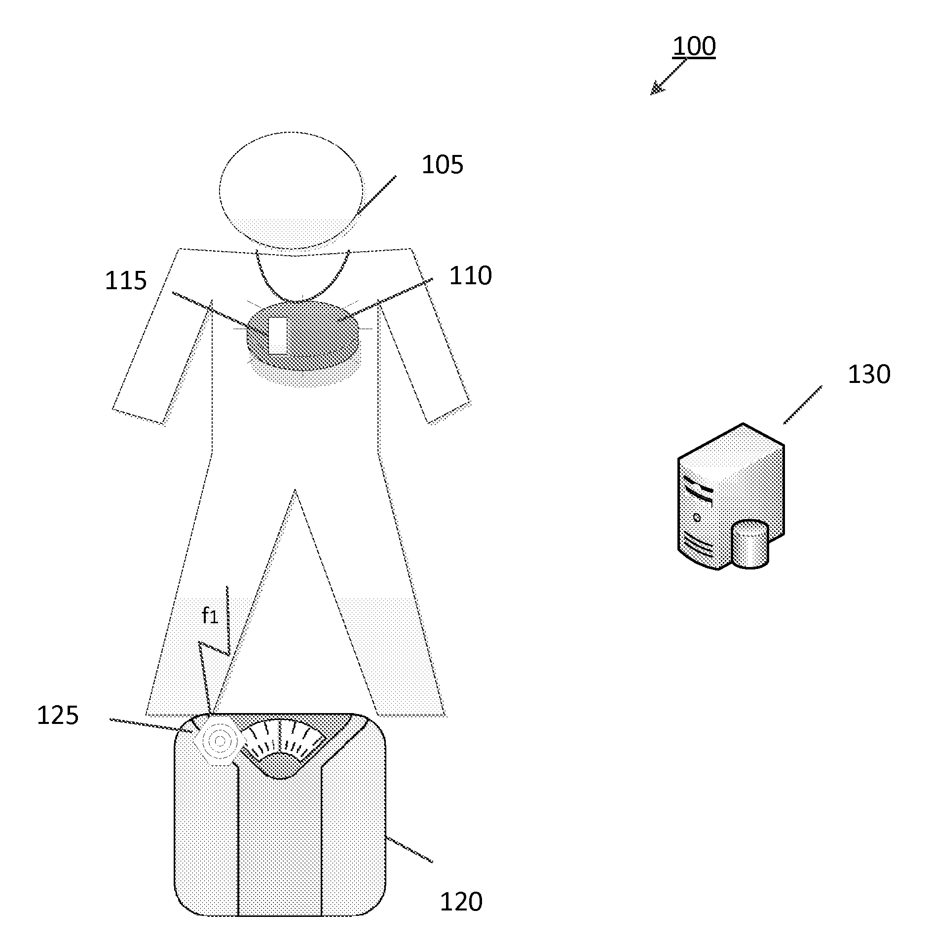 Physiological data acquisition utilizing vibrational identification