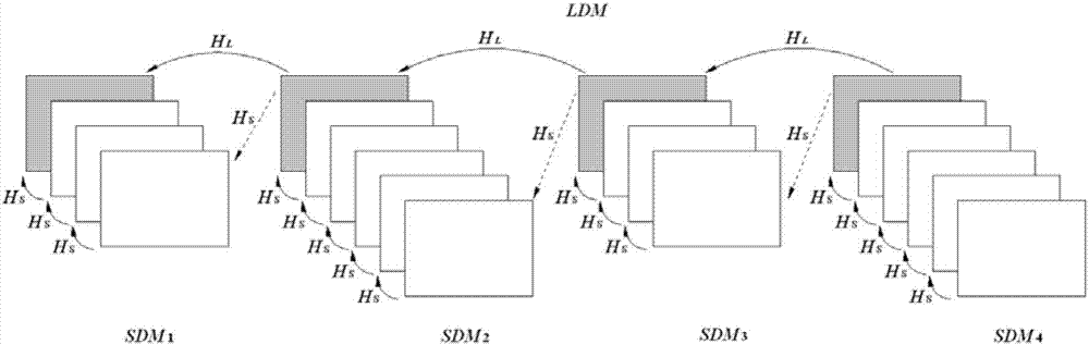 An image stitching method and device