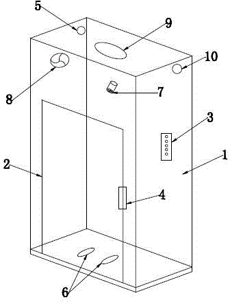 Intelligent shower room