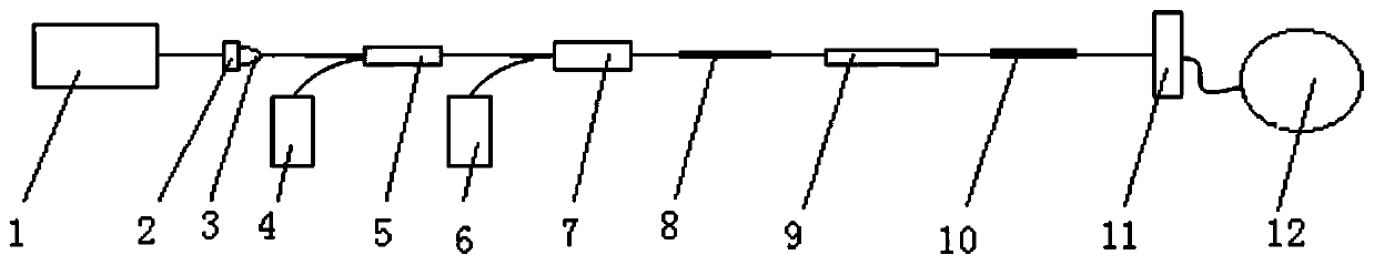 Light darkening test device and method for ytterbium-doped silica fiber of all-fiber structure