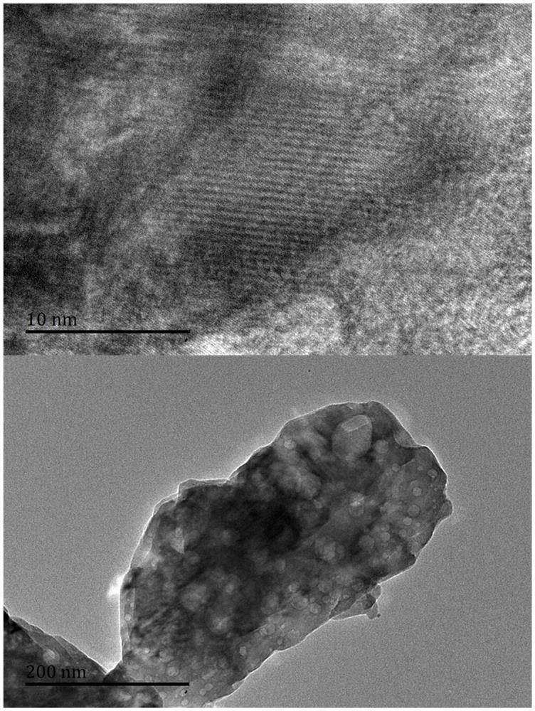 Mesoporous nanorod-like catalyst as well as preparation method and application thereof