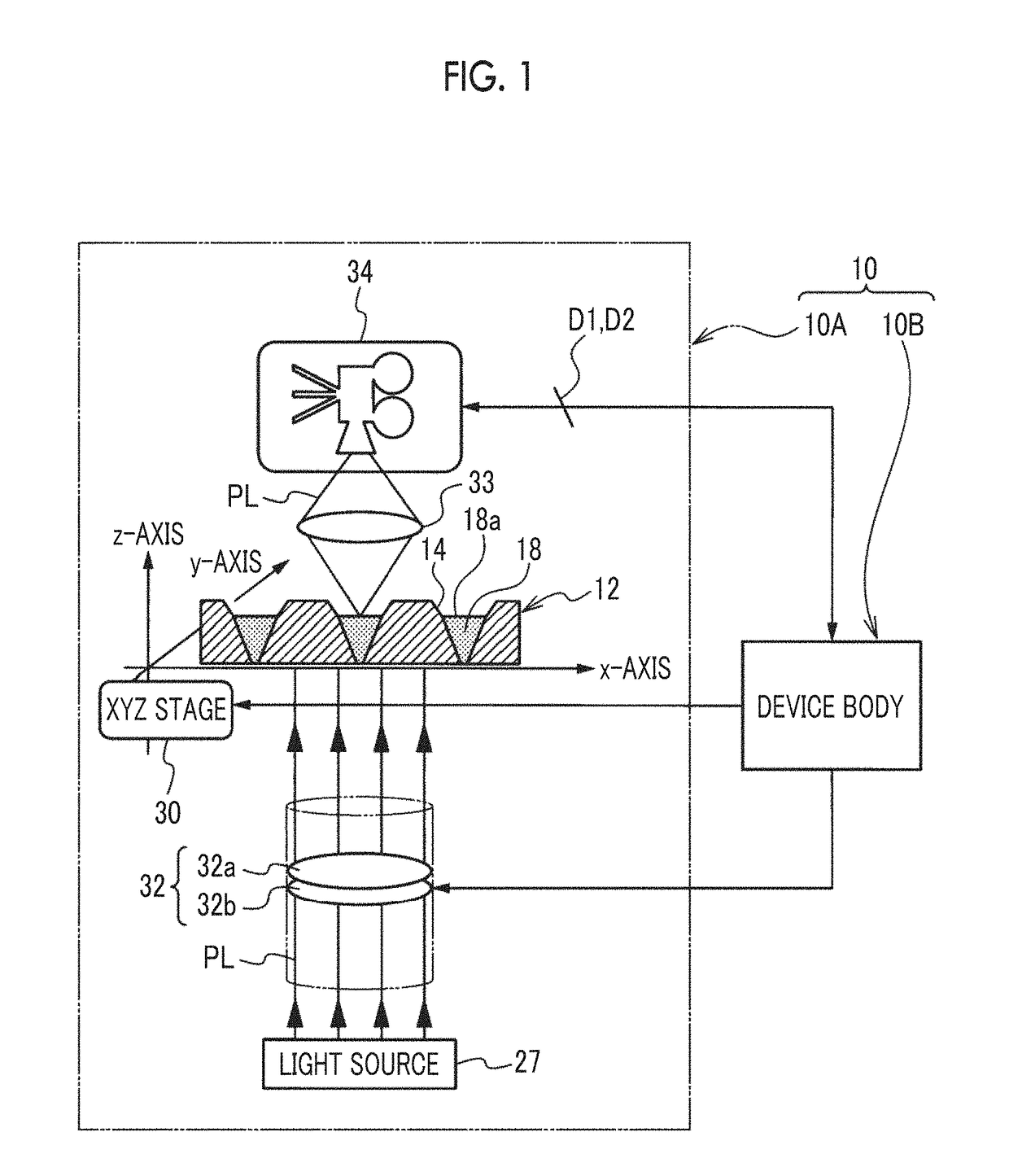 Measurement method, measurement device, and program