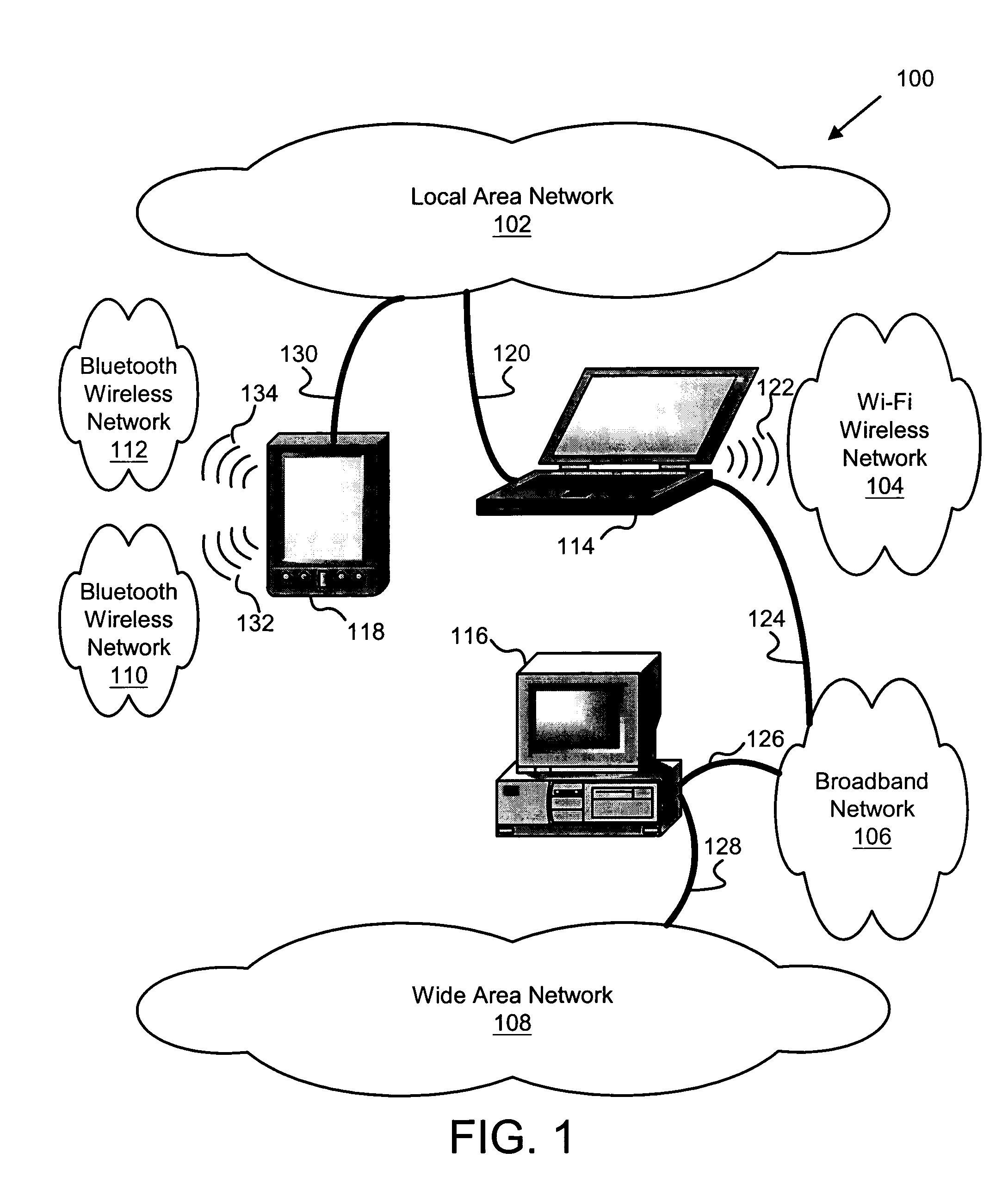 Apparatus, system, and method for dynamic selection of best network service