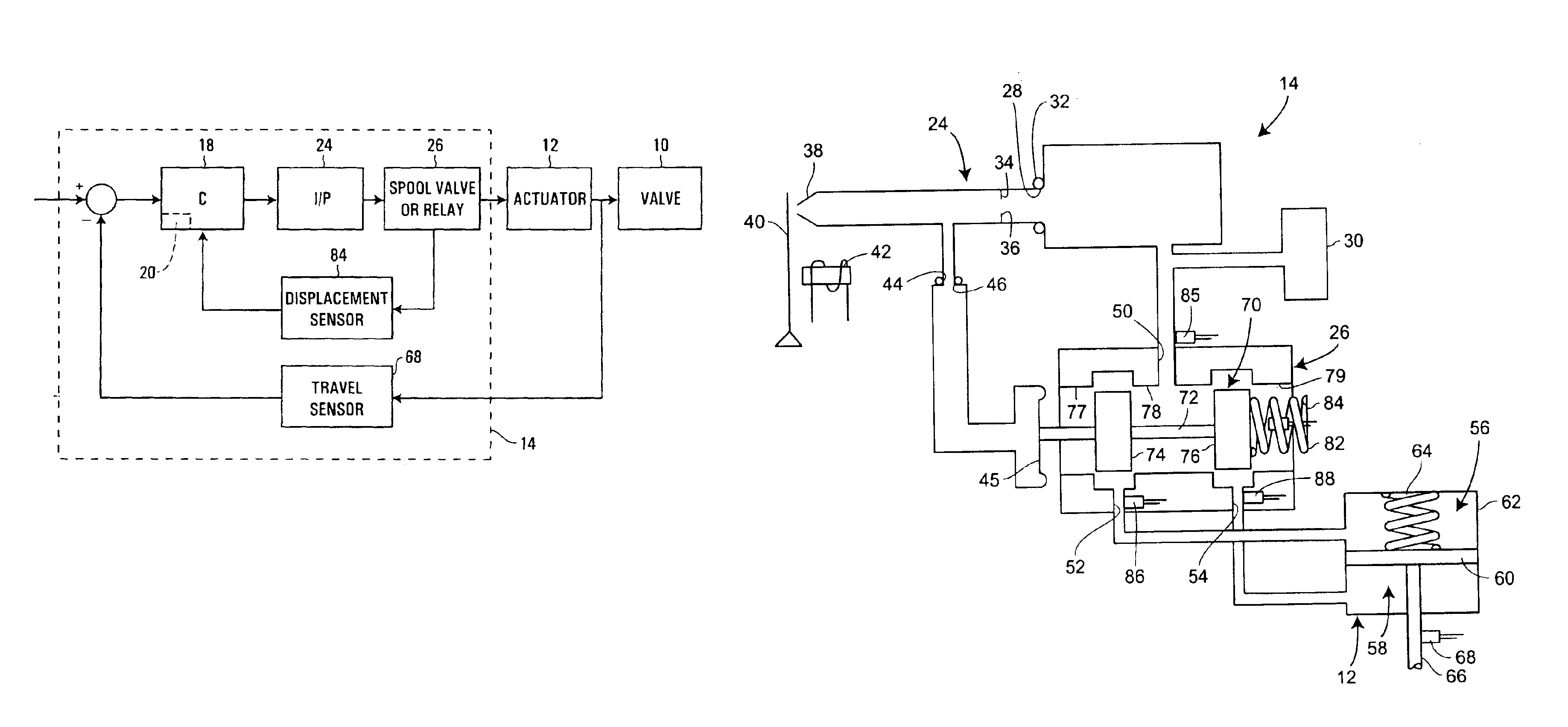 Method and apparatus for performing diagnostics in a control loop of a control valve