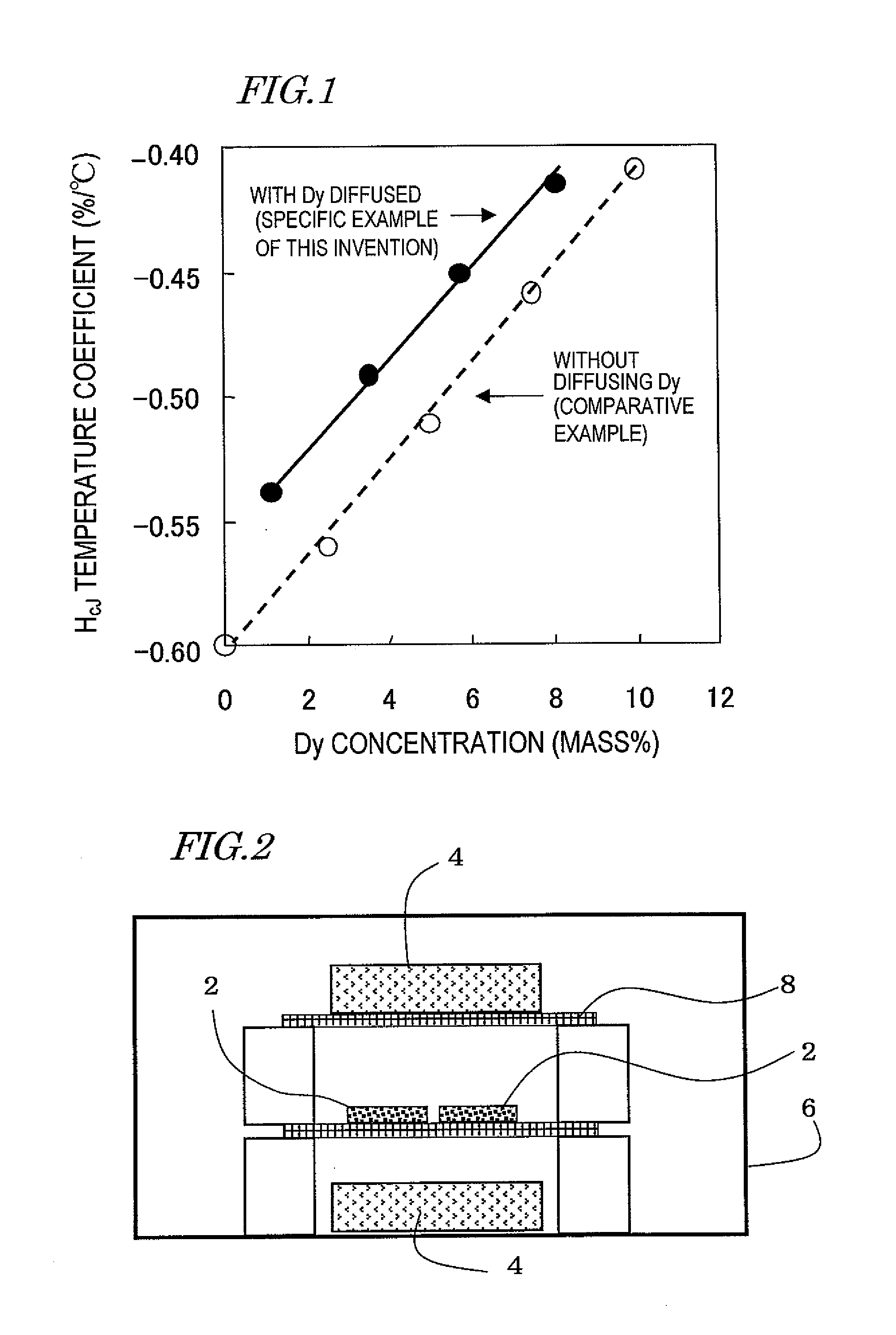 R-Fe-B RARE EARTH SINTERED MAGNET