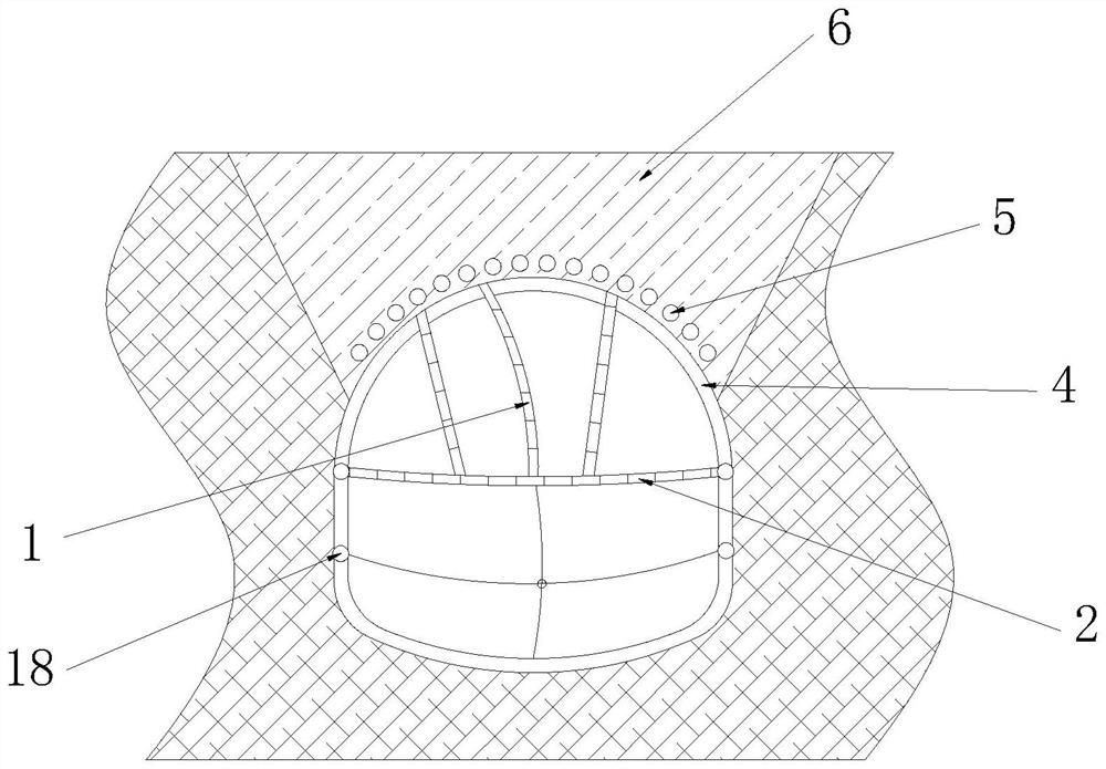 Improved CRD construction method tunnel construction process