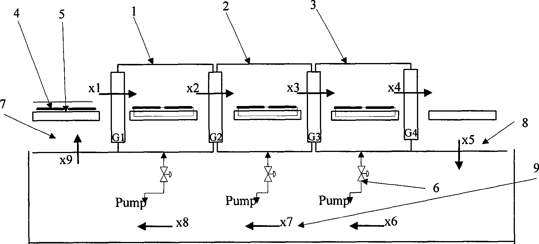 Control apparatus and control system for assembly line equipment