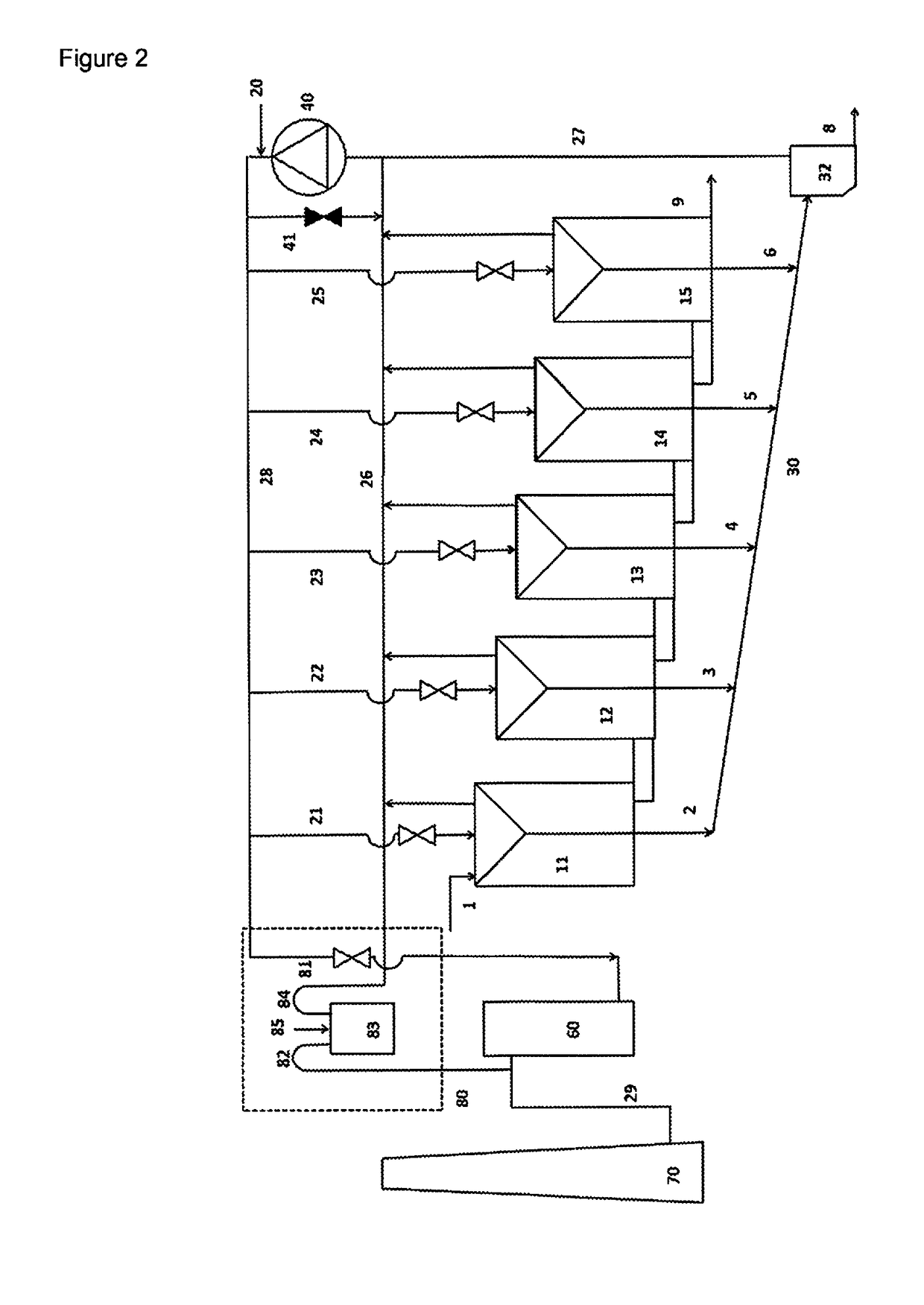 Enhanced method and arrangement for gas regulation in mineral flotation