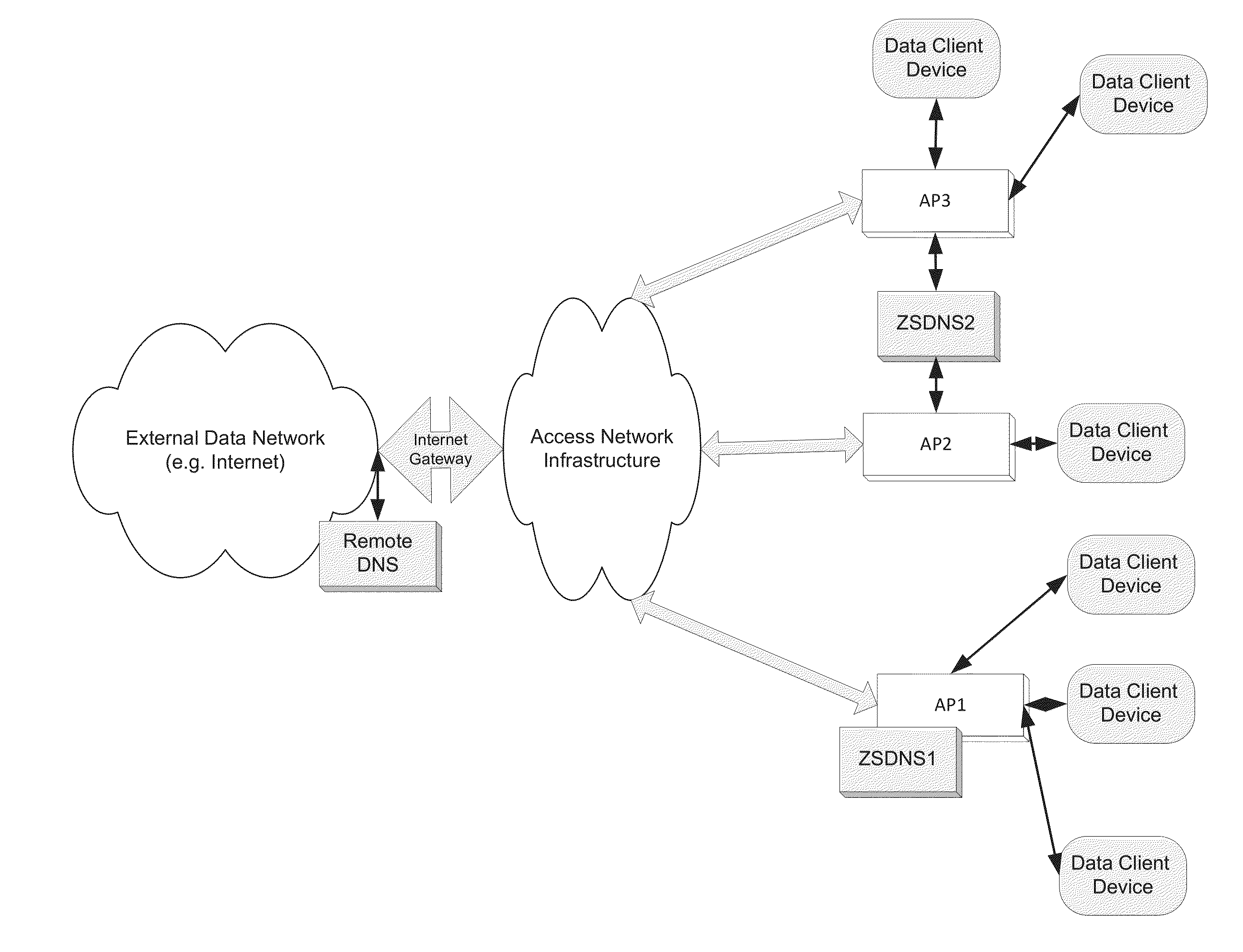 Methods circuits devices systems and associated computer executable code for providing conditional domain name resolution