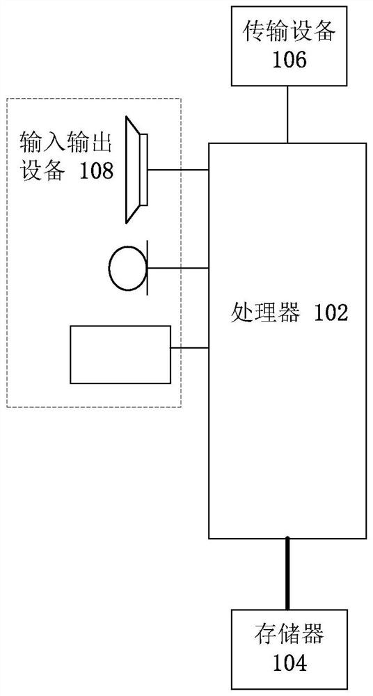 Method and device for processing movement trajectory, storage medium, and electronic device