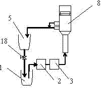 Counterflow passing type ultrasonic processing equipment