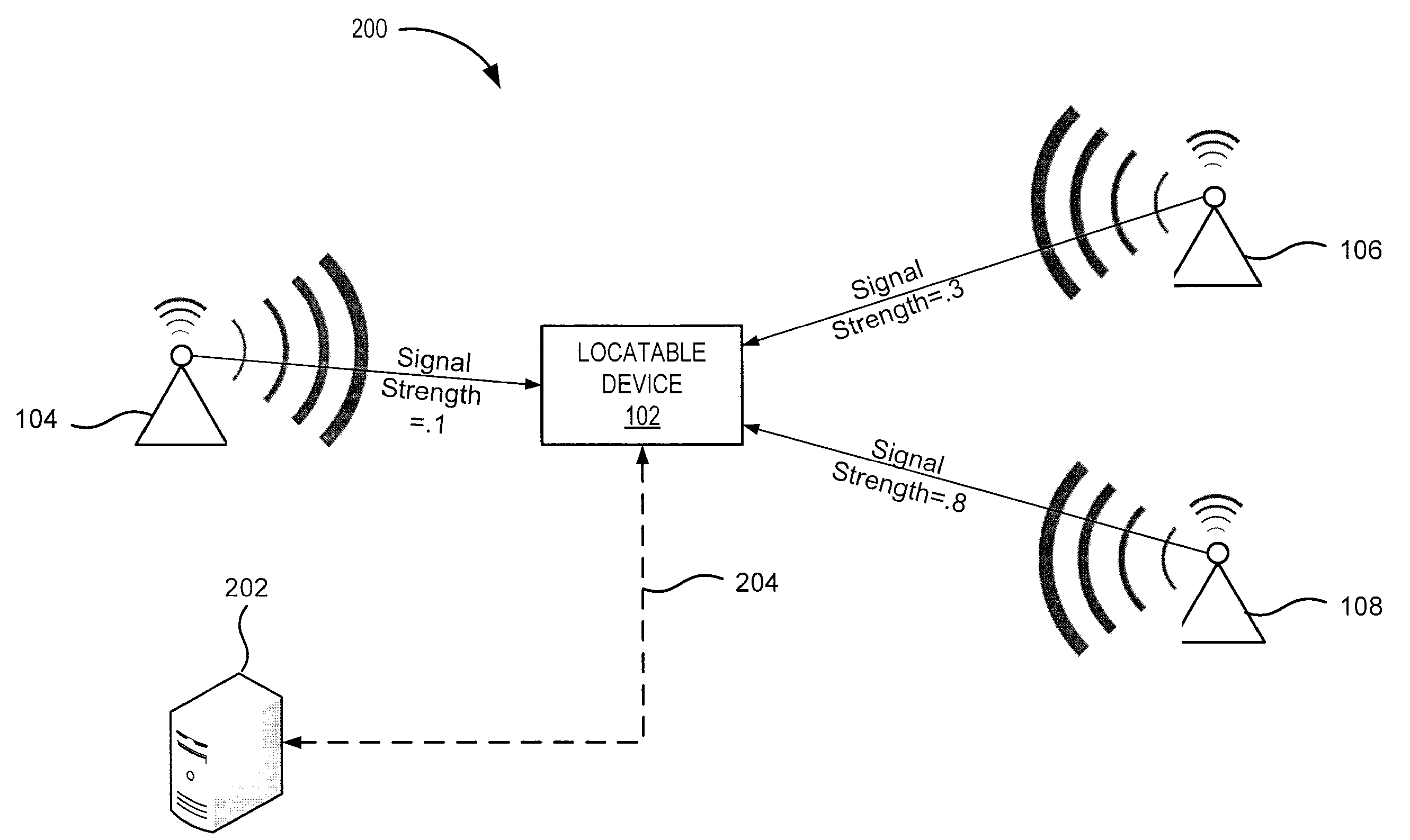 Applications for geographically coded access points