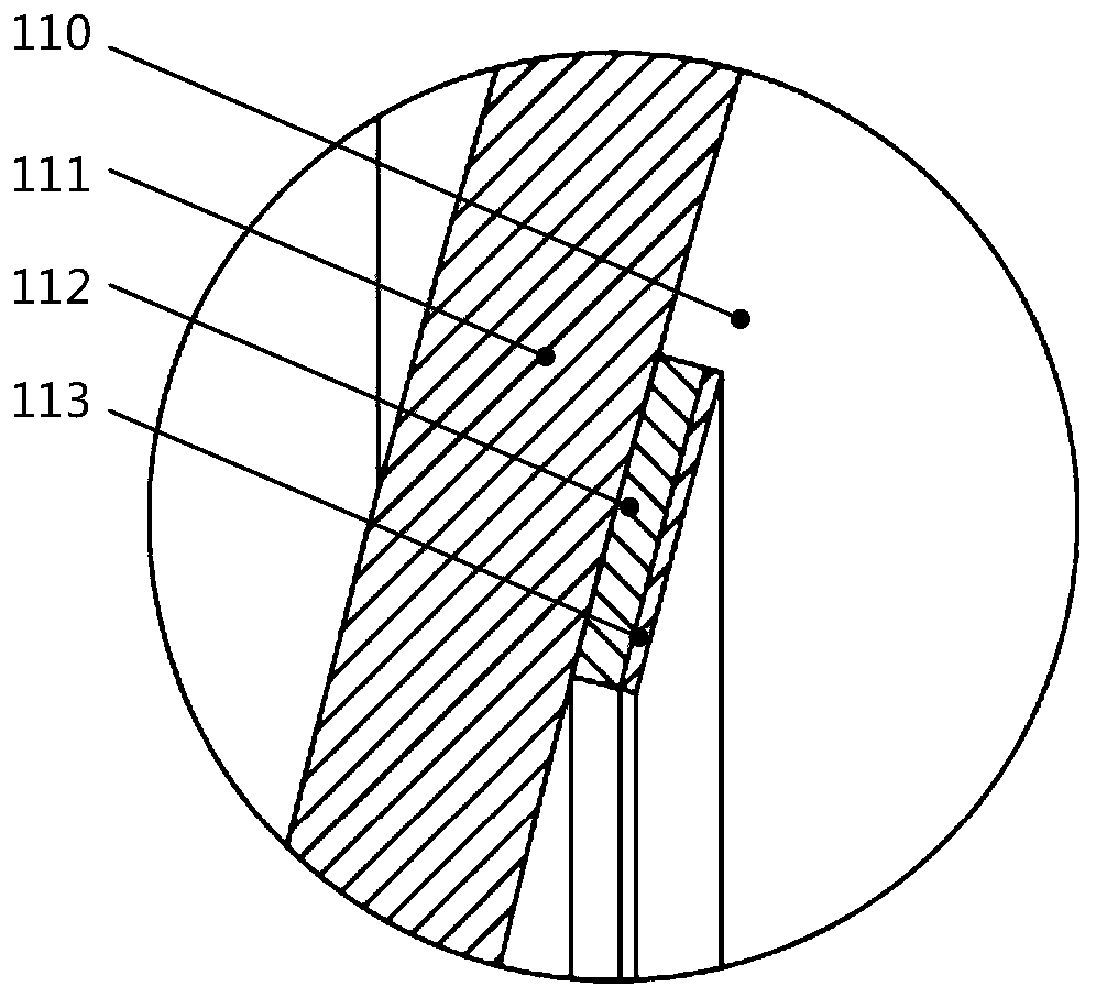 A Tritium Target Device