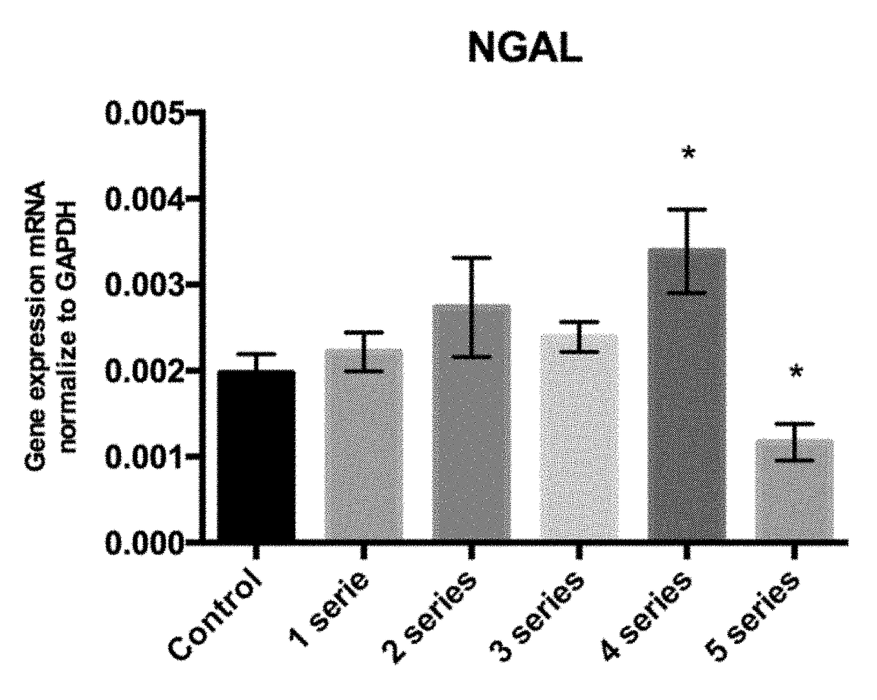 Cell therapy with polarized macrophages for tissue regeneration